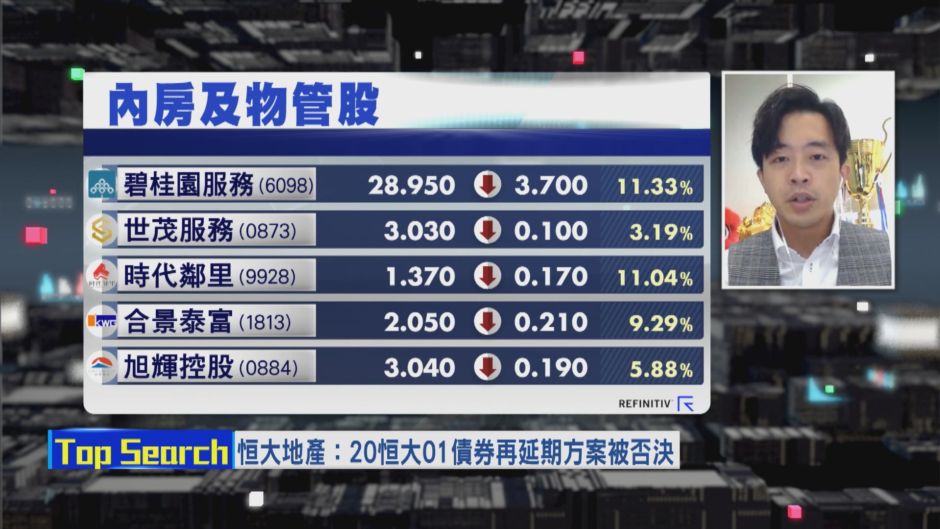 【財經TOP SEARCH】內房股唔使睇？