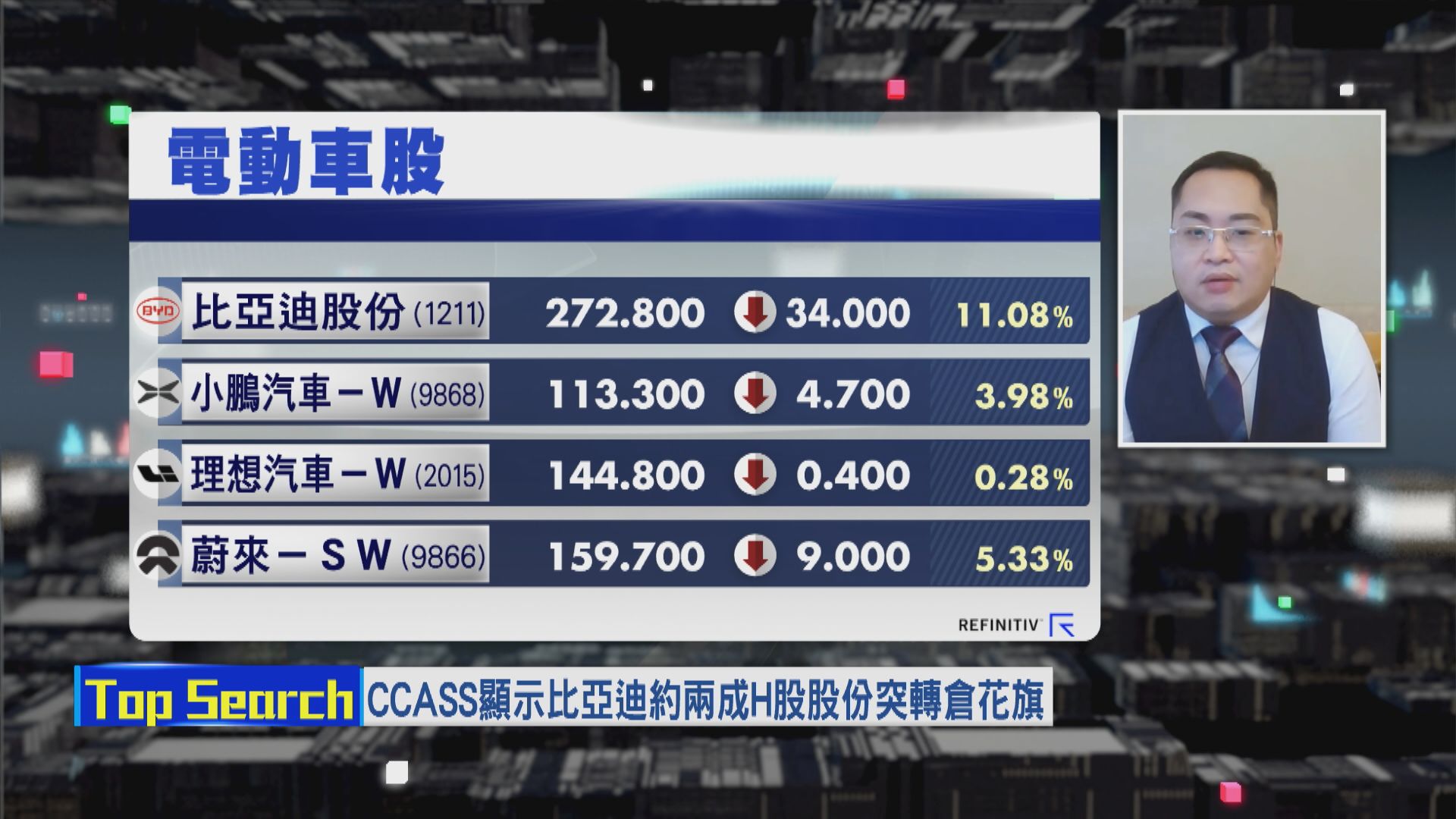 【財經TOP SEARCH】跟「股神」沽比亞迪？
