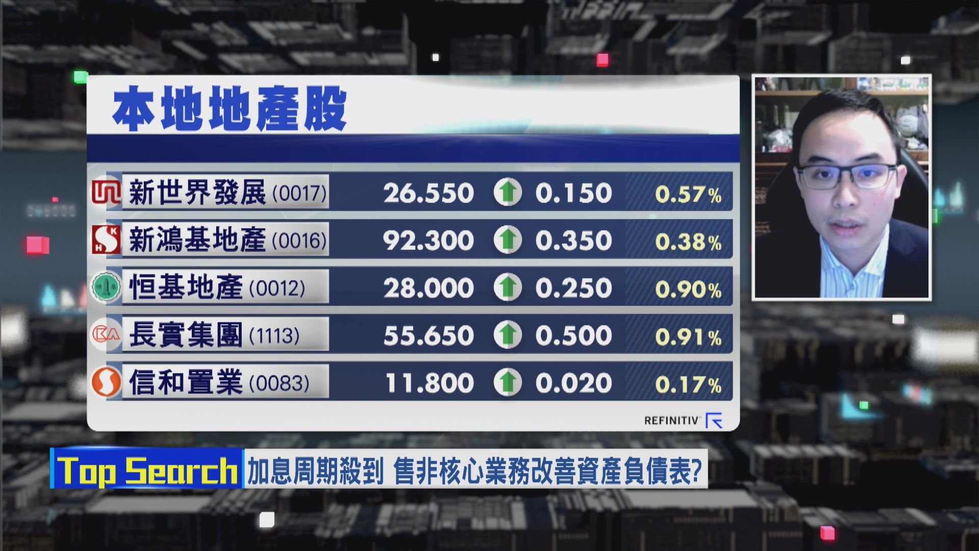 【財經TOP SEARCH】地產股賣產陸續有來？