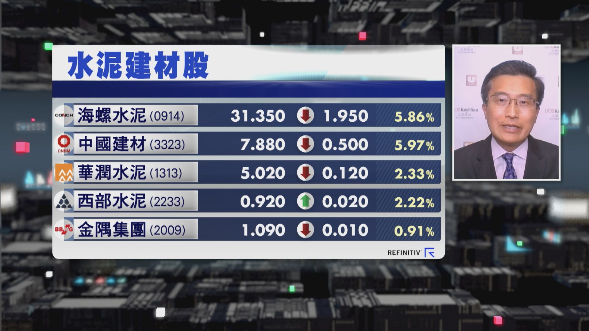 【財經TOP SEARCH】內房危機蔓延至水泥業？