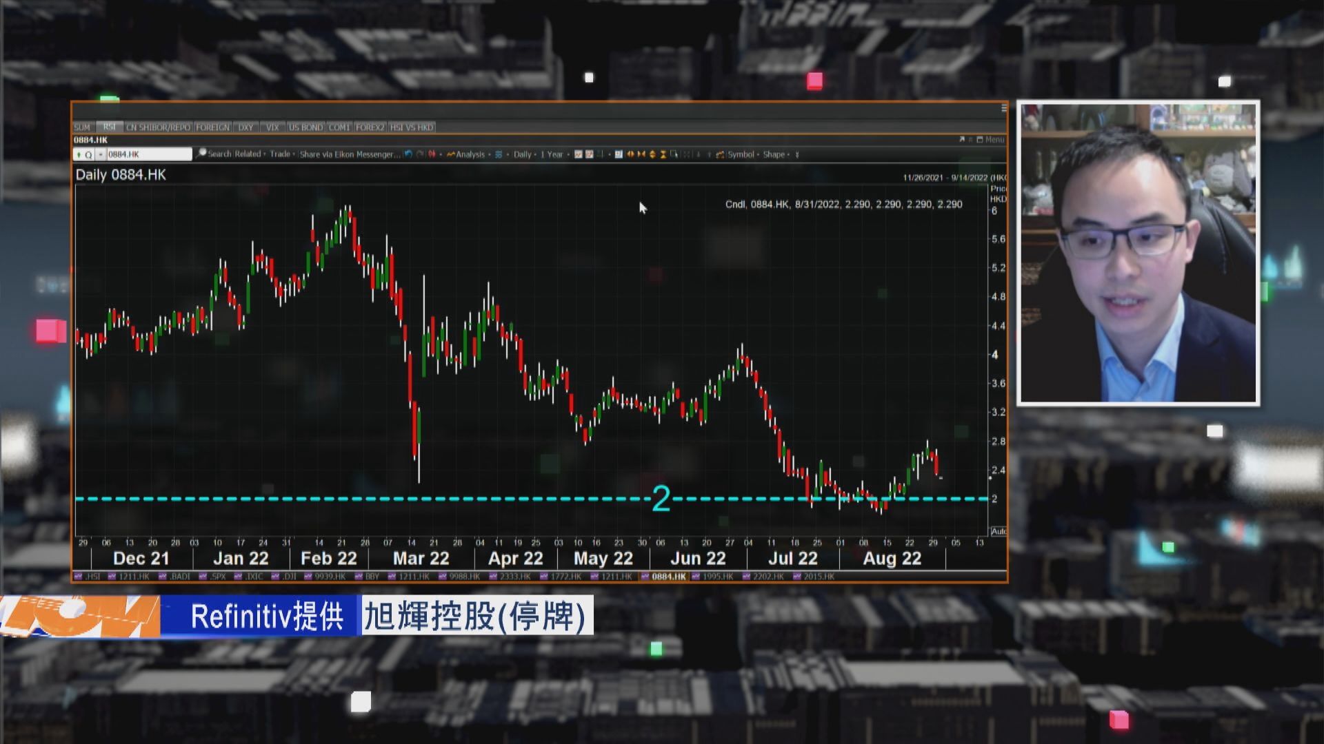 【財經TOP SEARCH】物管股有貨要減磅