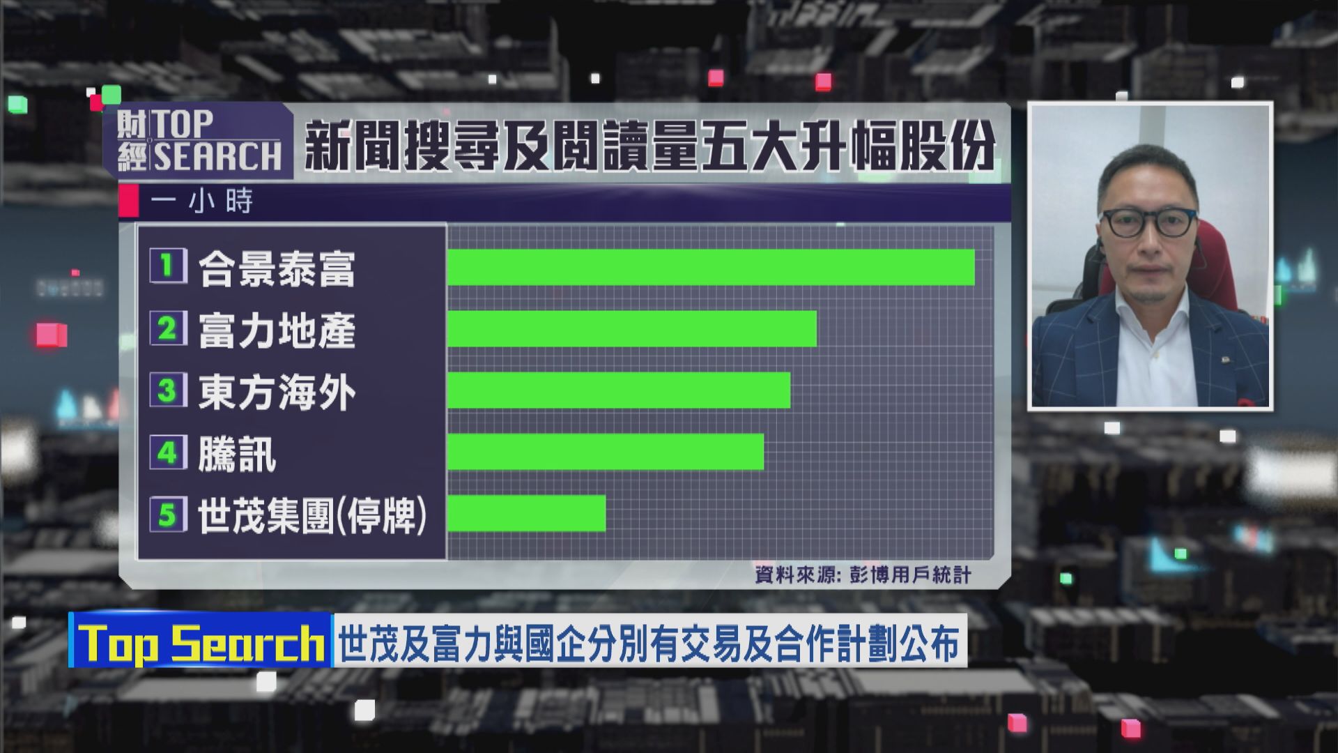 【財經TOP SEARCH】國企出手救內房另有盤算？