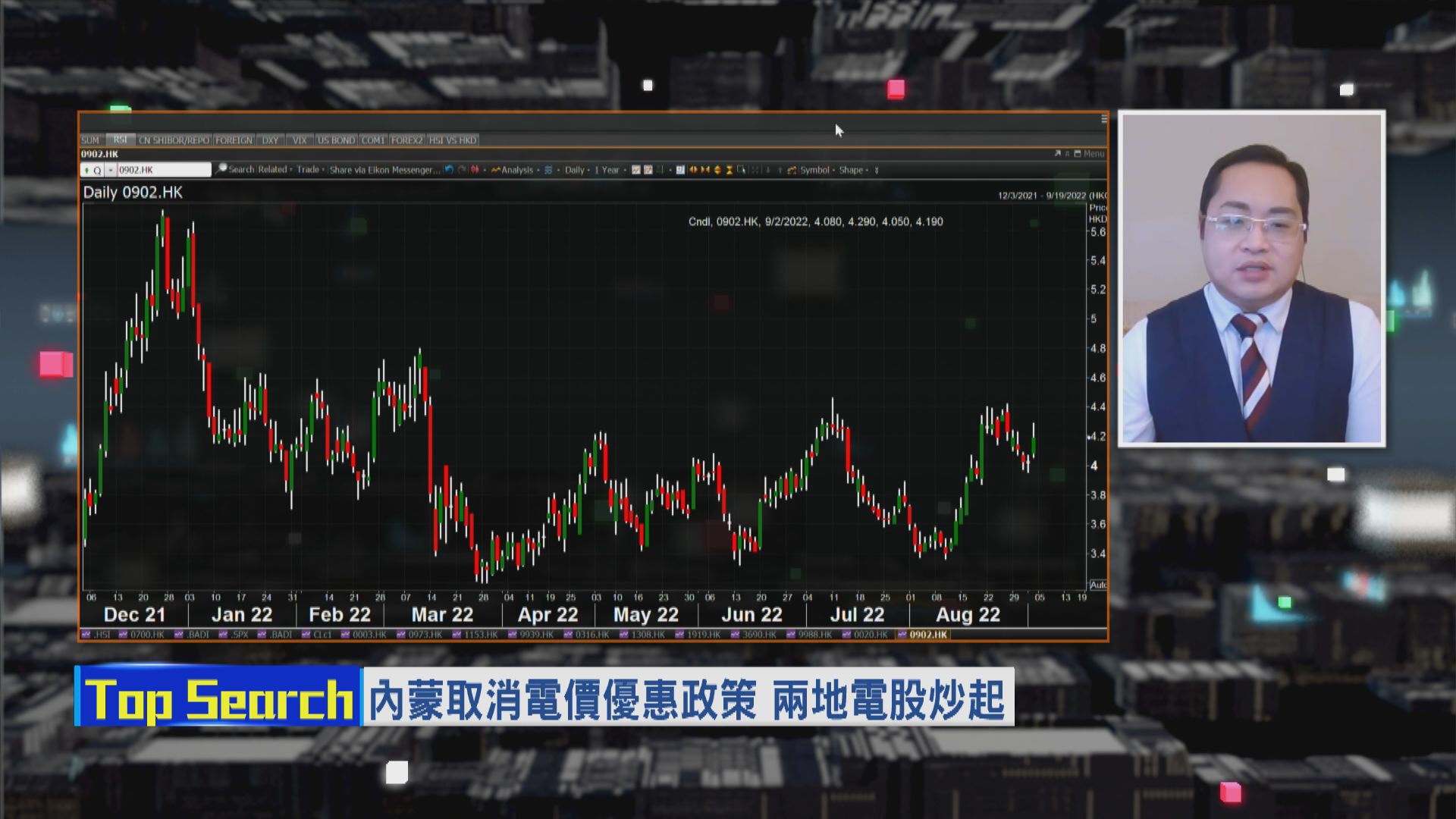 【財經TOP SEARCH】電力股可低撈忌高追