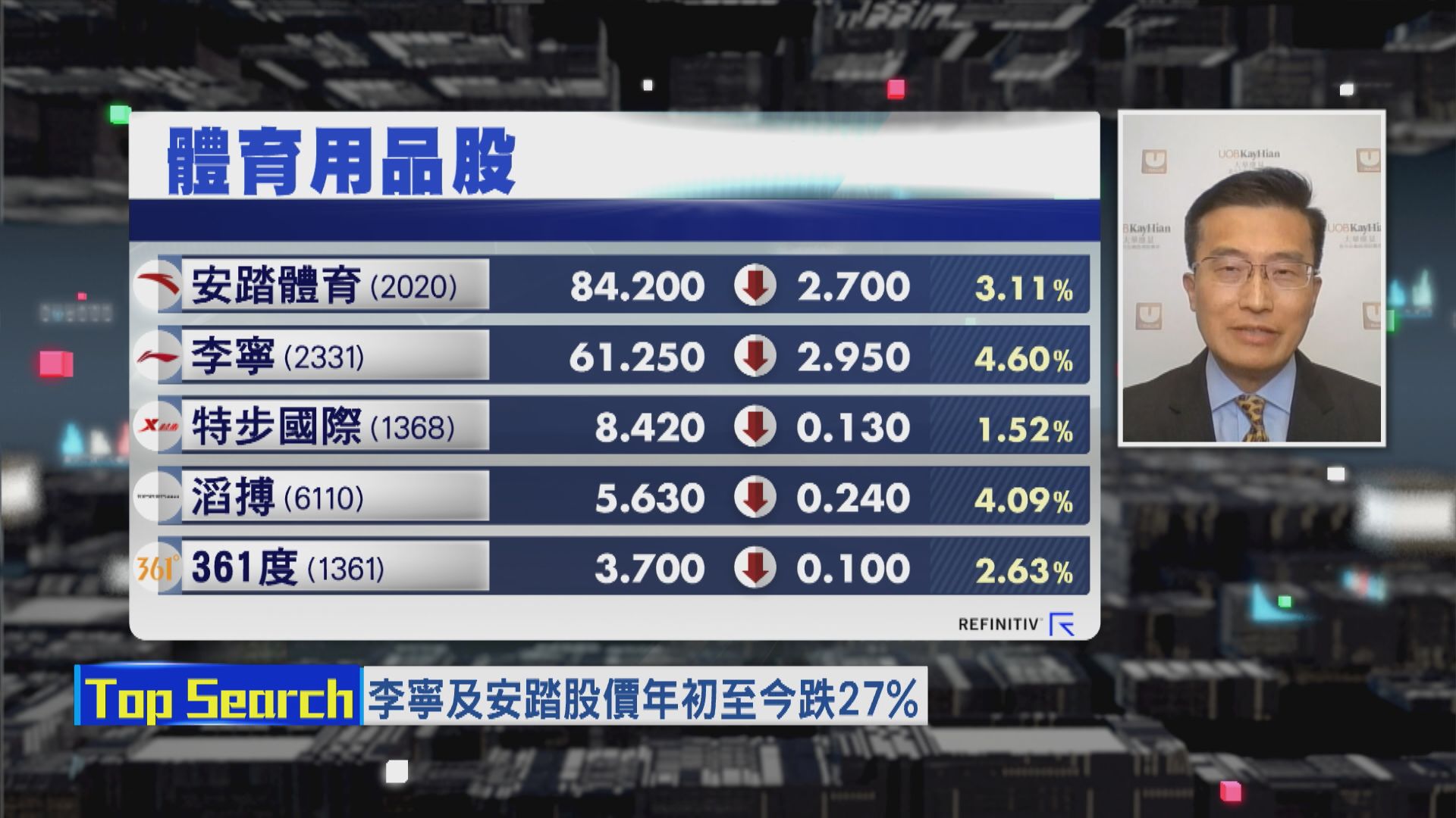 【財經TOP SEARCH】安踏、李寧跌過龍
