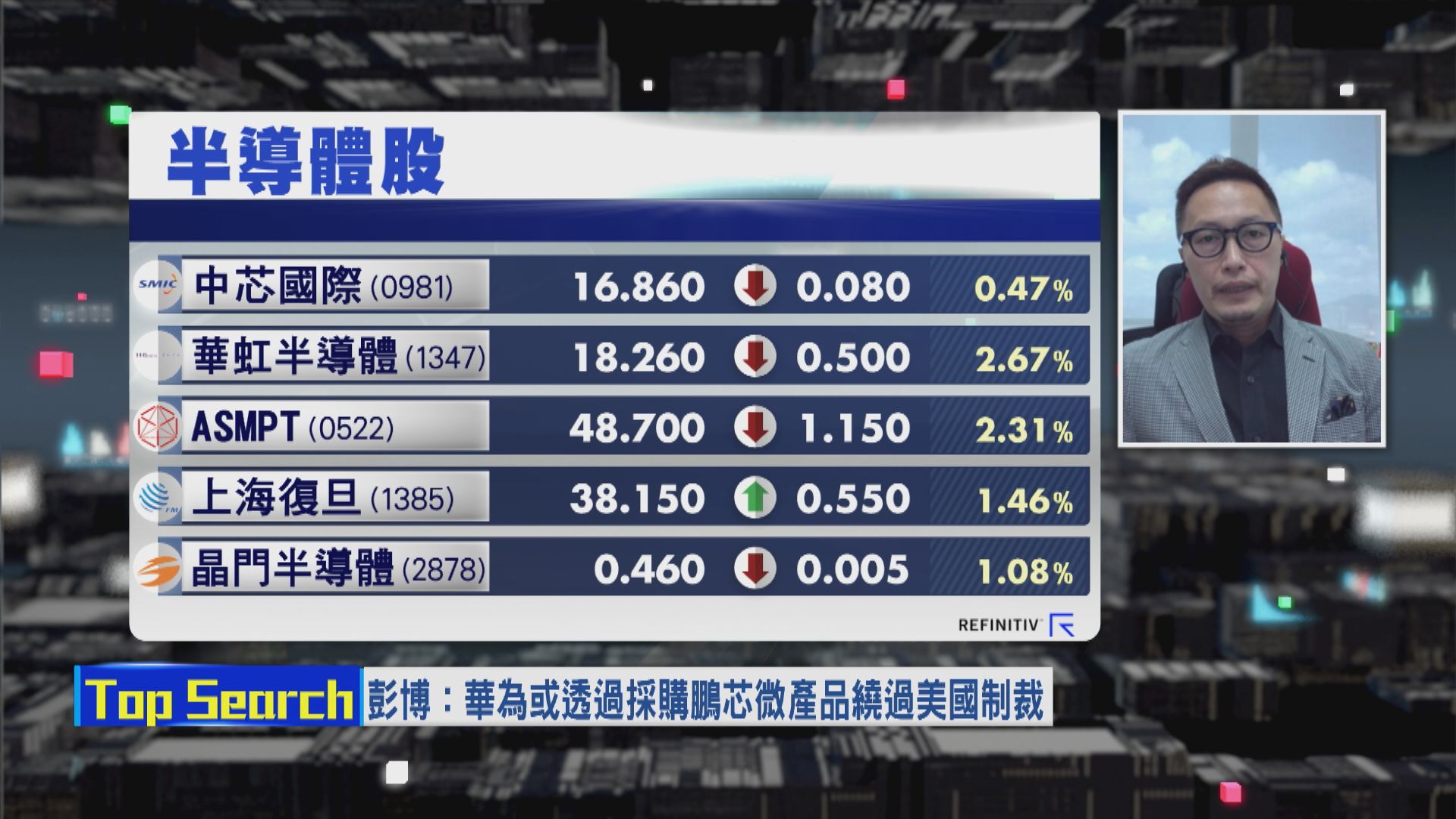 【財經TOP SEARCH】華為幫同業「開路」避美制裁