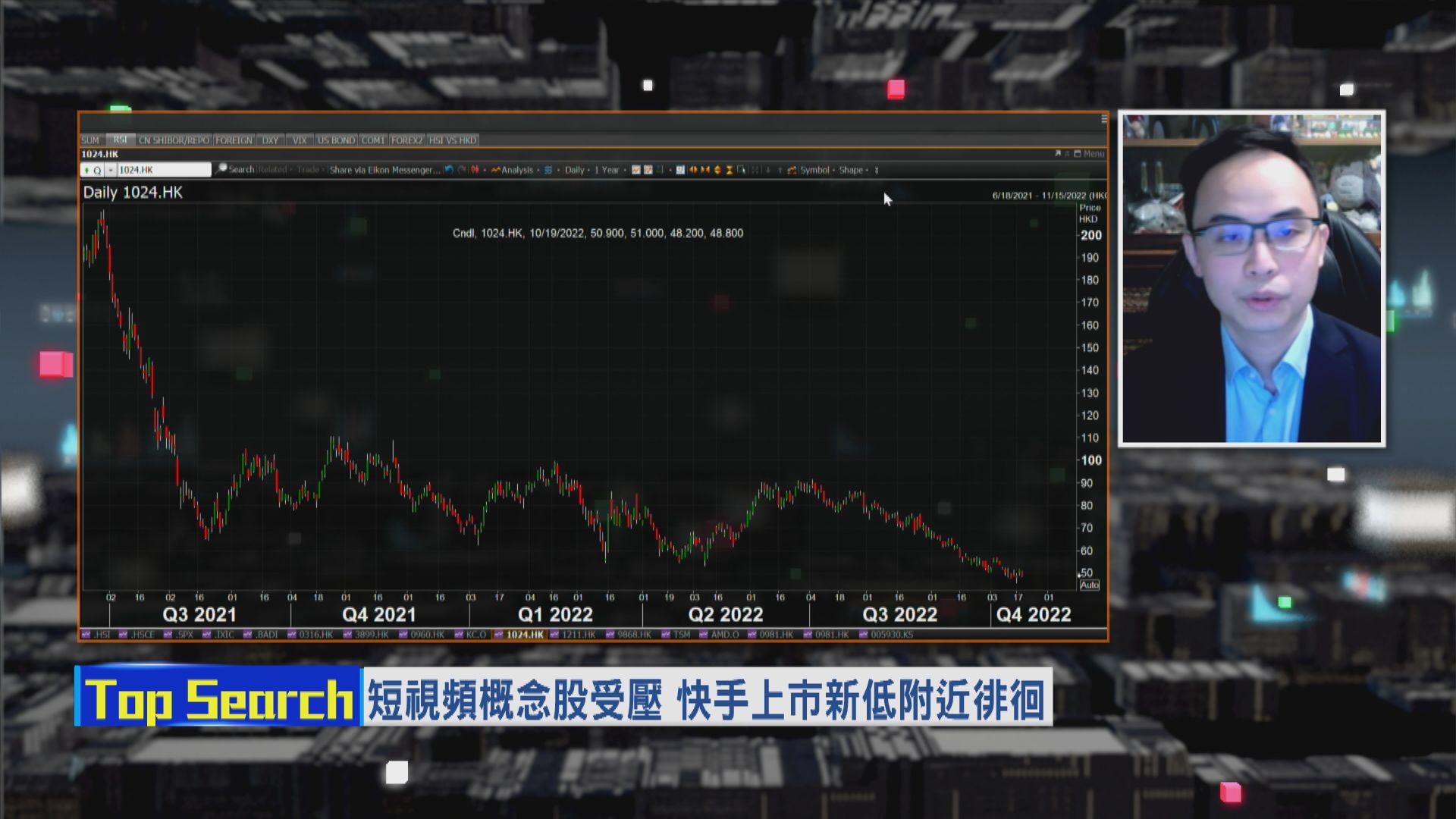【財經TOP SEARCH】視頻股暫時唔好掂