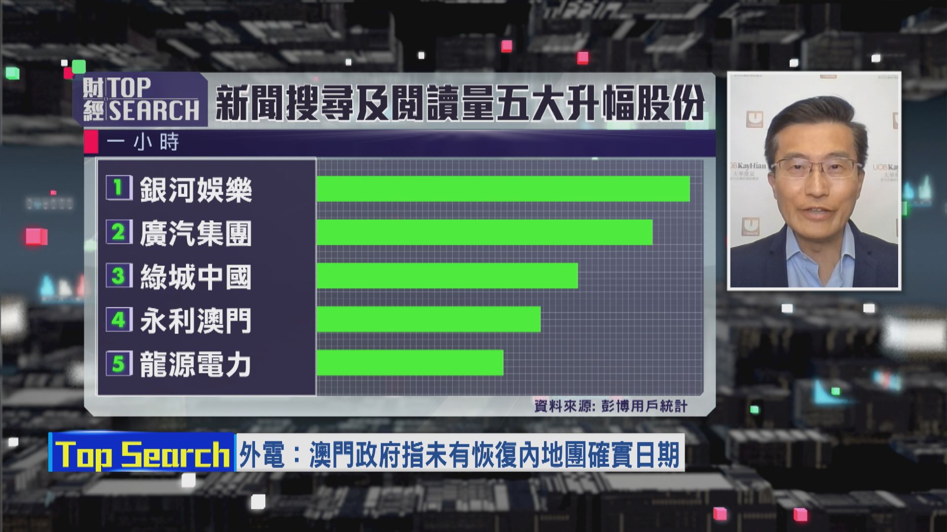 【財經TOP SEARCH】開關消息刺激賭博股？！