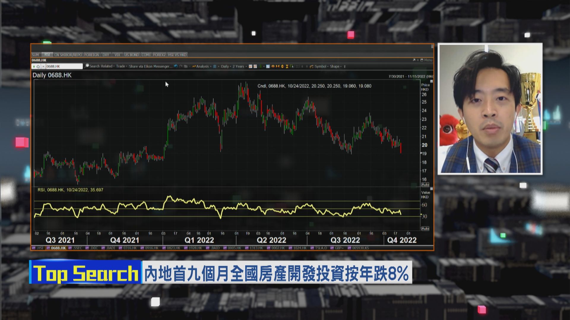 【財經TOP SEARCH】內房板塊仍高危