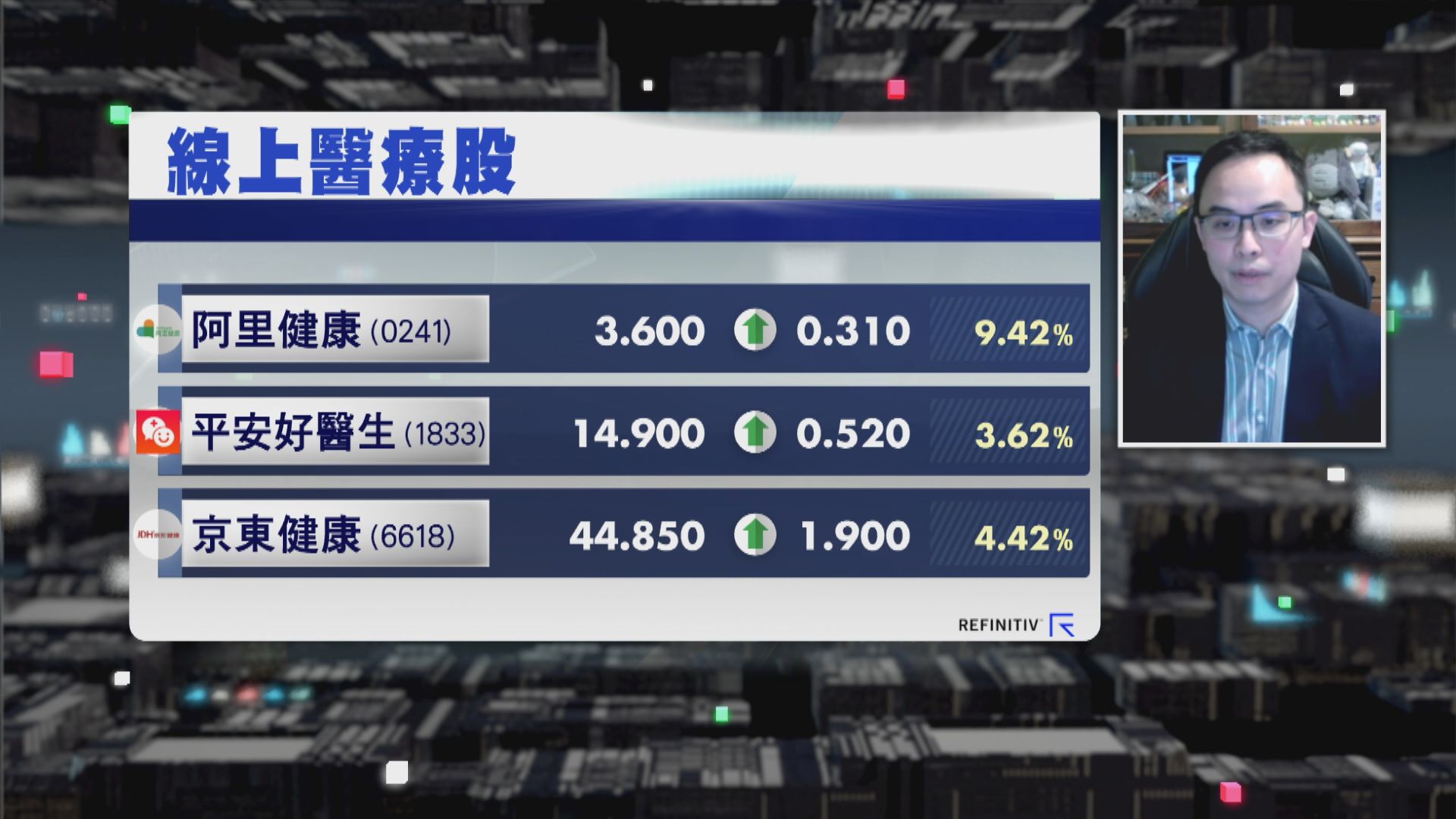 【財經TOP SEARCH】阿里健康大升純粹技術反彈