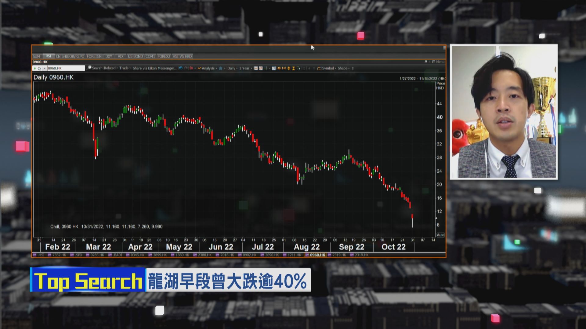 【財經TOP SEARCH】龍湖冧幾多都唔好撈