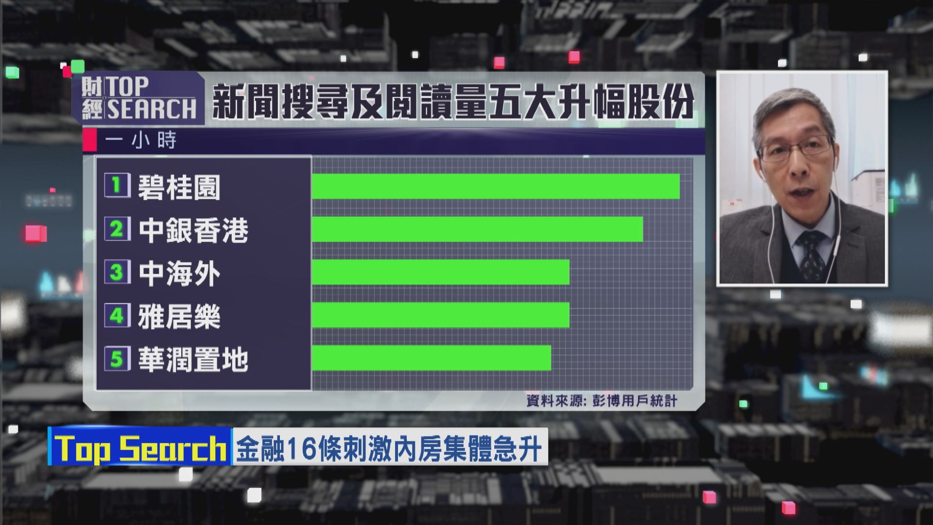 【財經TOP SEARCH】中央連出16招！內房見到曙光？