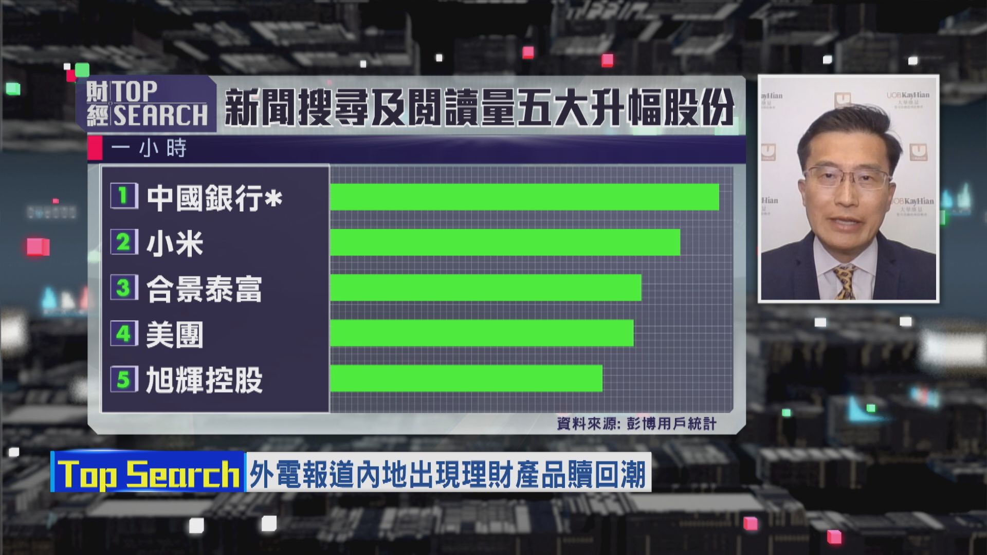 【財經TOP SEARCH】理財產品贖回潮衝擊有幾大？