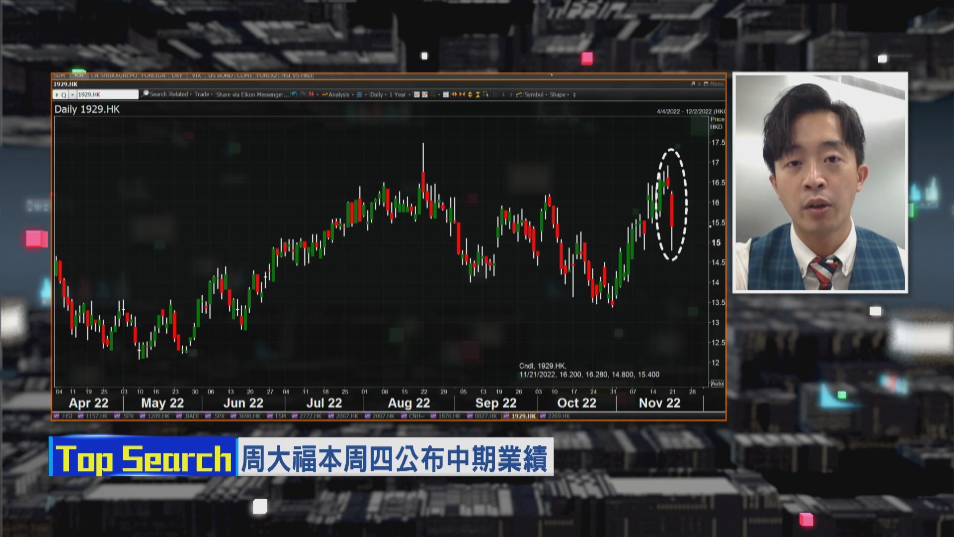 【財經TOP SEARCH】周大福可以繼續揸