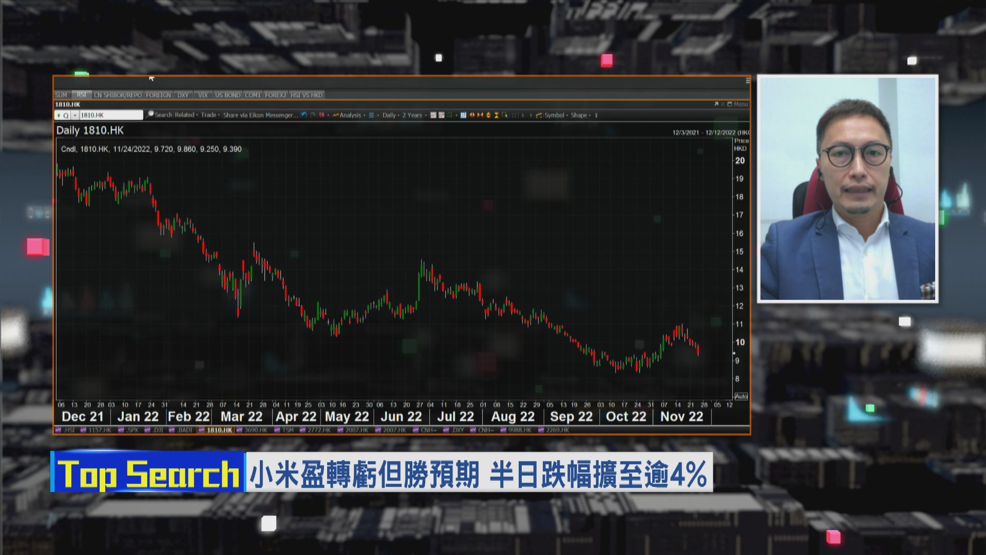 【財經TOP SEARCH】小米造車累業績累股價？