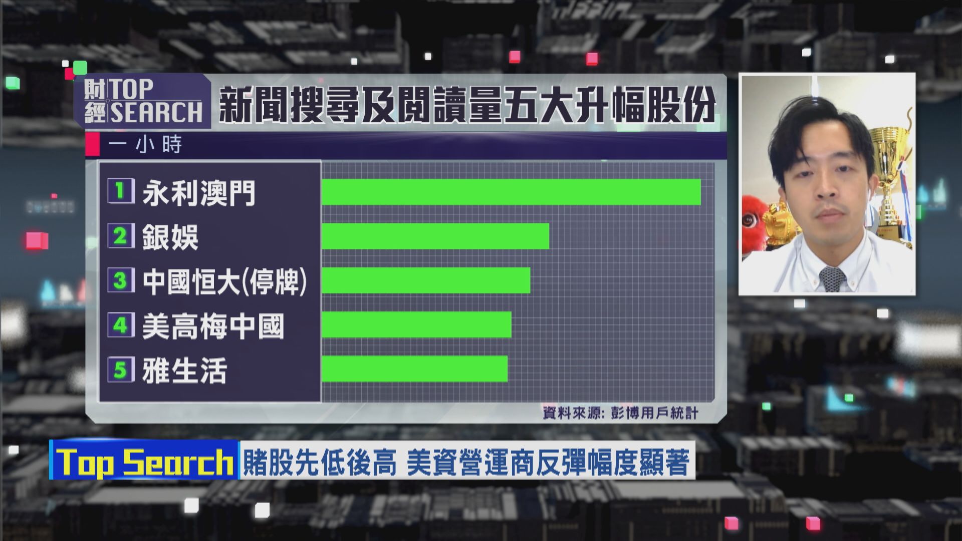 【財經TOP SEARCH】續牌塵埃落定！賭股憧憬仍有限？