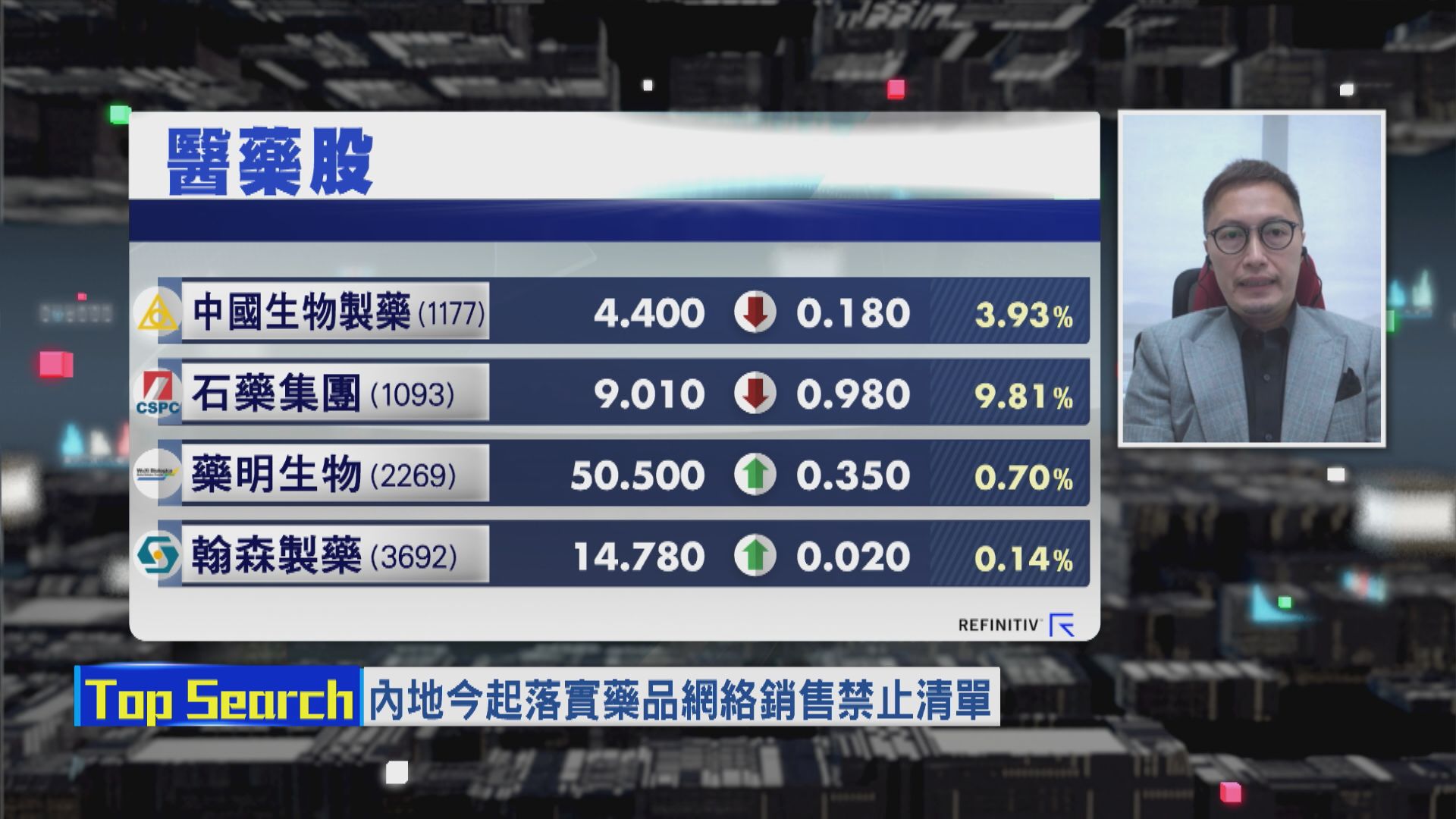 【財經TOP SEARCH】石藥跌一成市場係咪反應過大？