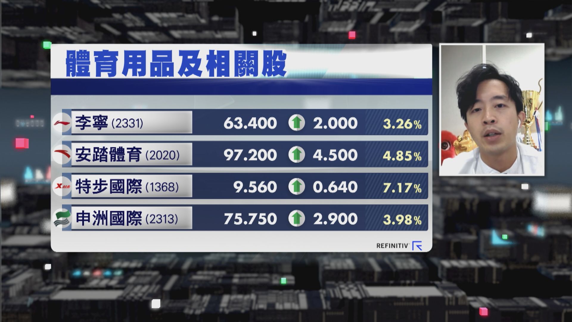 【財經TOP SEARCH】消費股揀安踏？李寧？