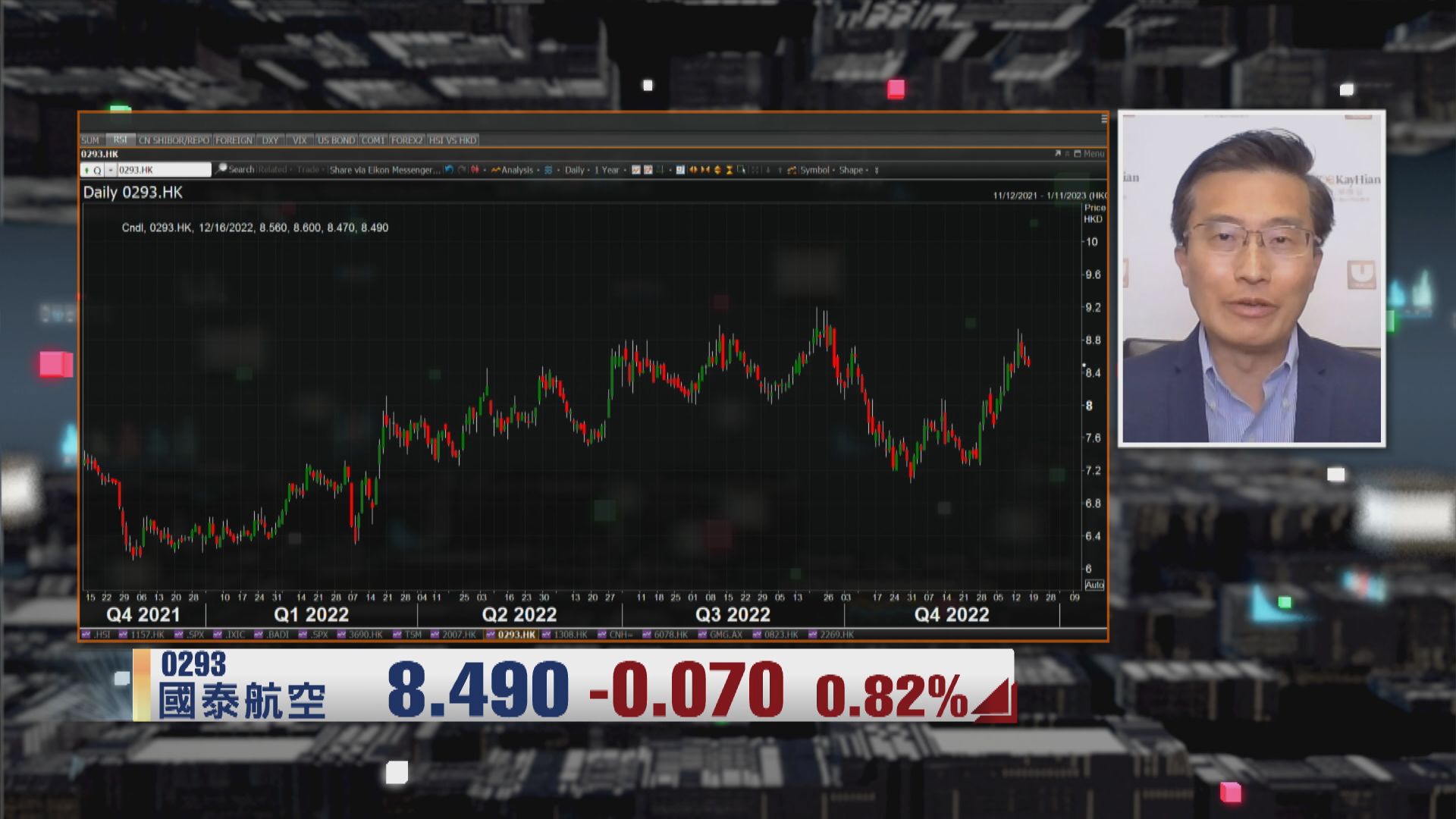【財經TOP SEARCH】國泰股價難突破9元