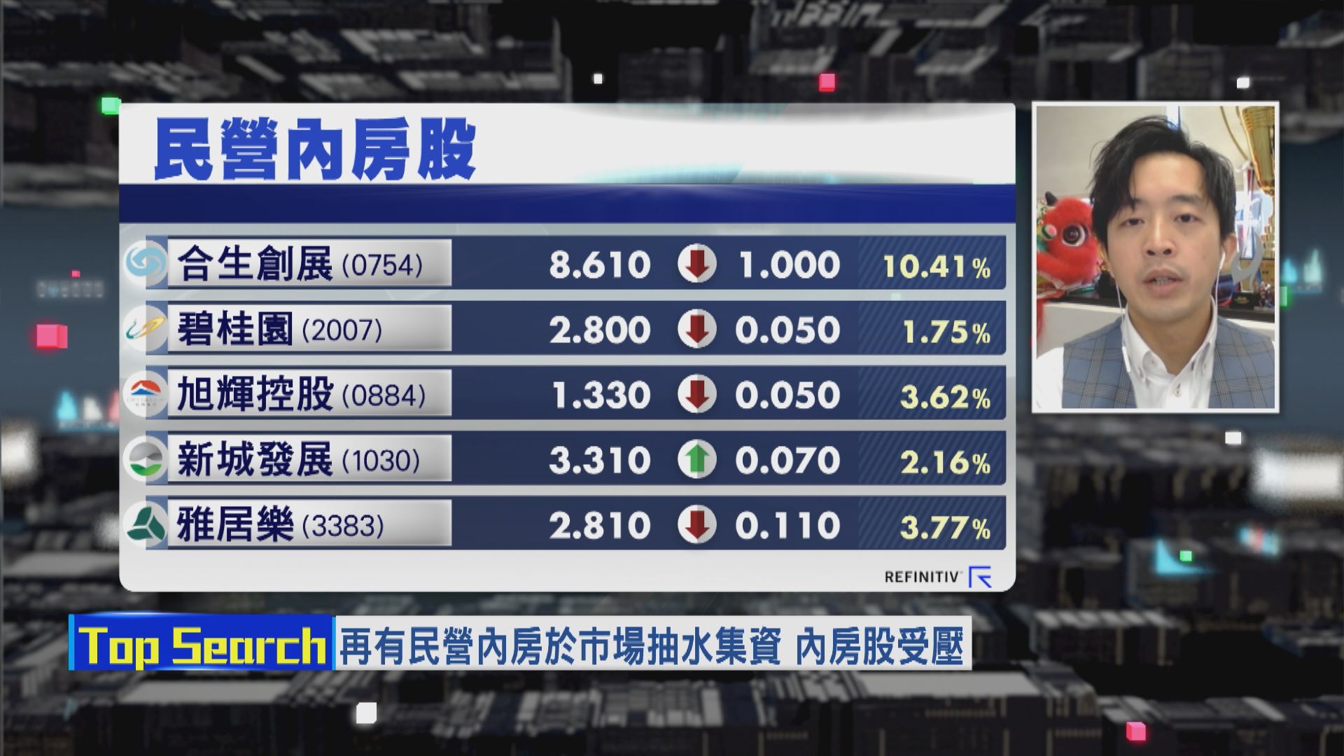 【財經TOP SEARCH】合生創展冧價畀合景泰富累？