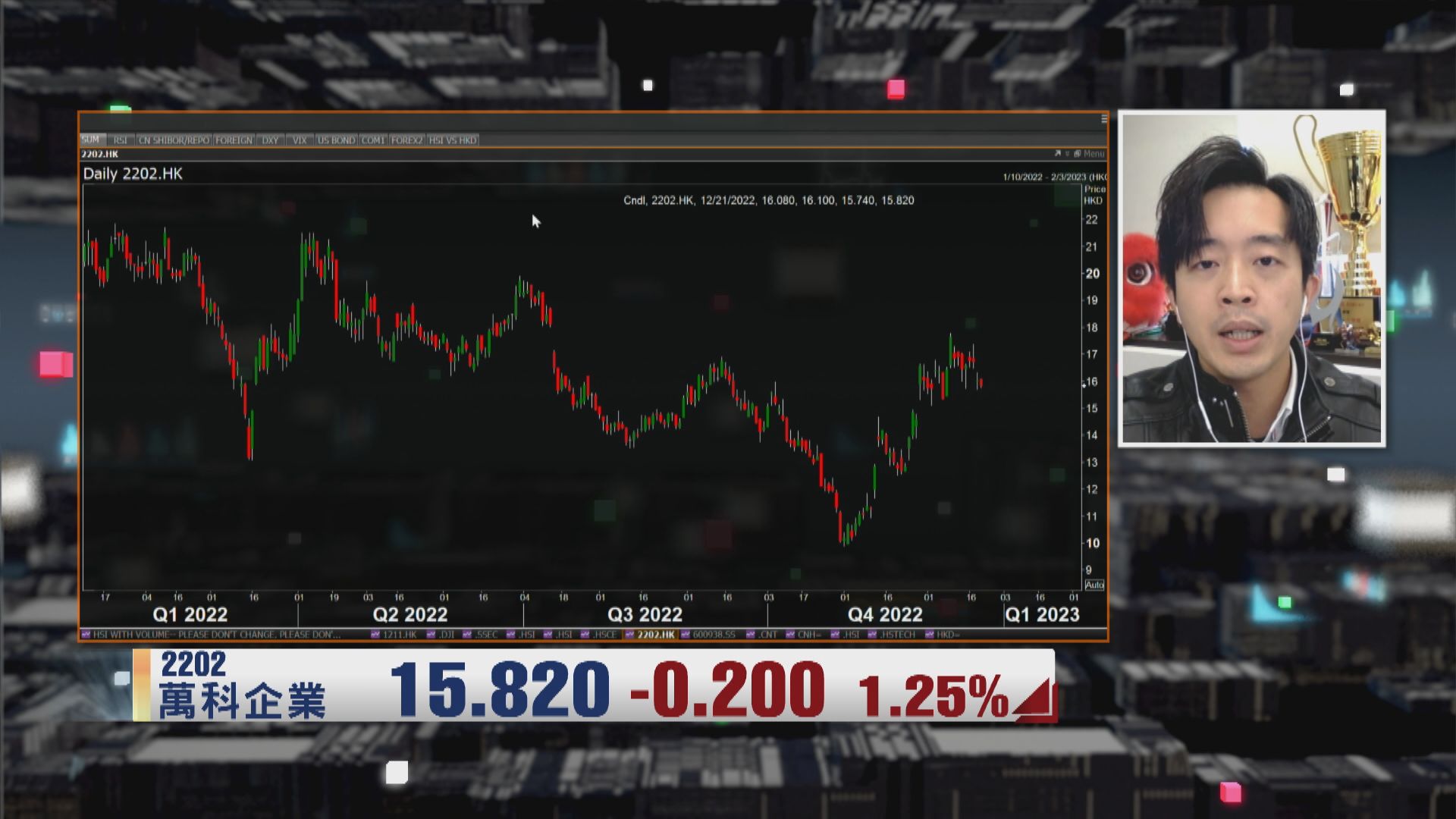 【財經TOP SEARCH】萬科係下一隻「抽水」內房？