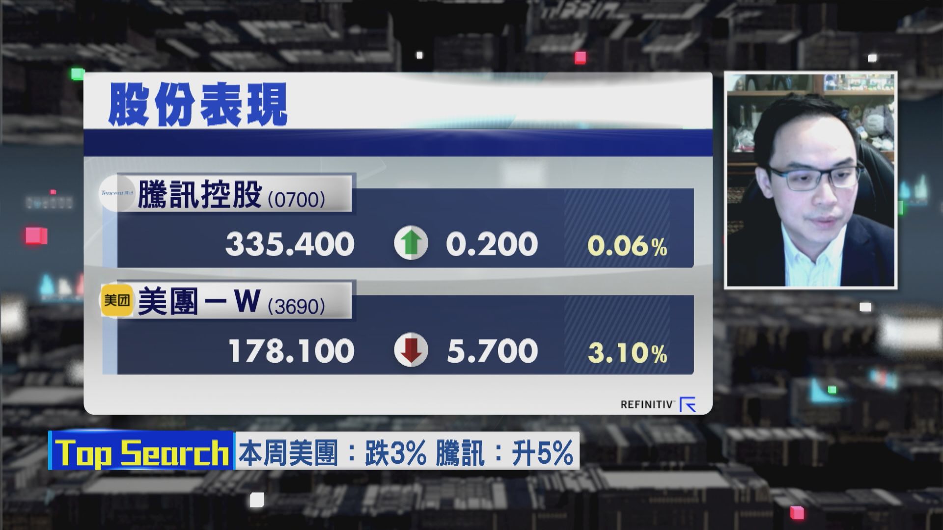 【財經TOP SEARCH】騰訊分派美團或引資金追落後