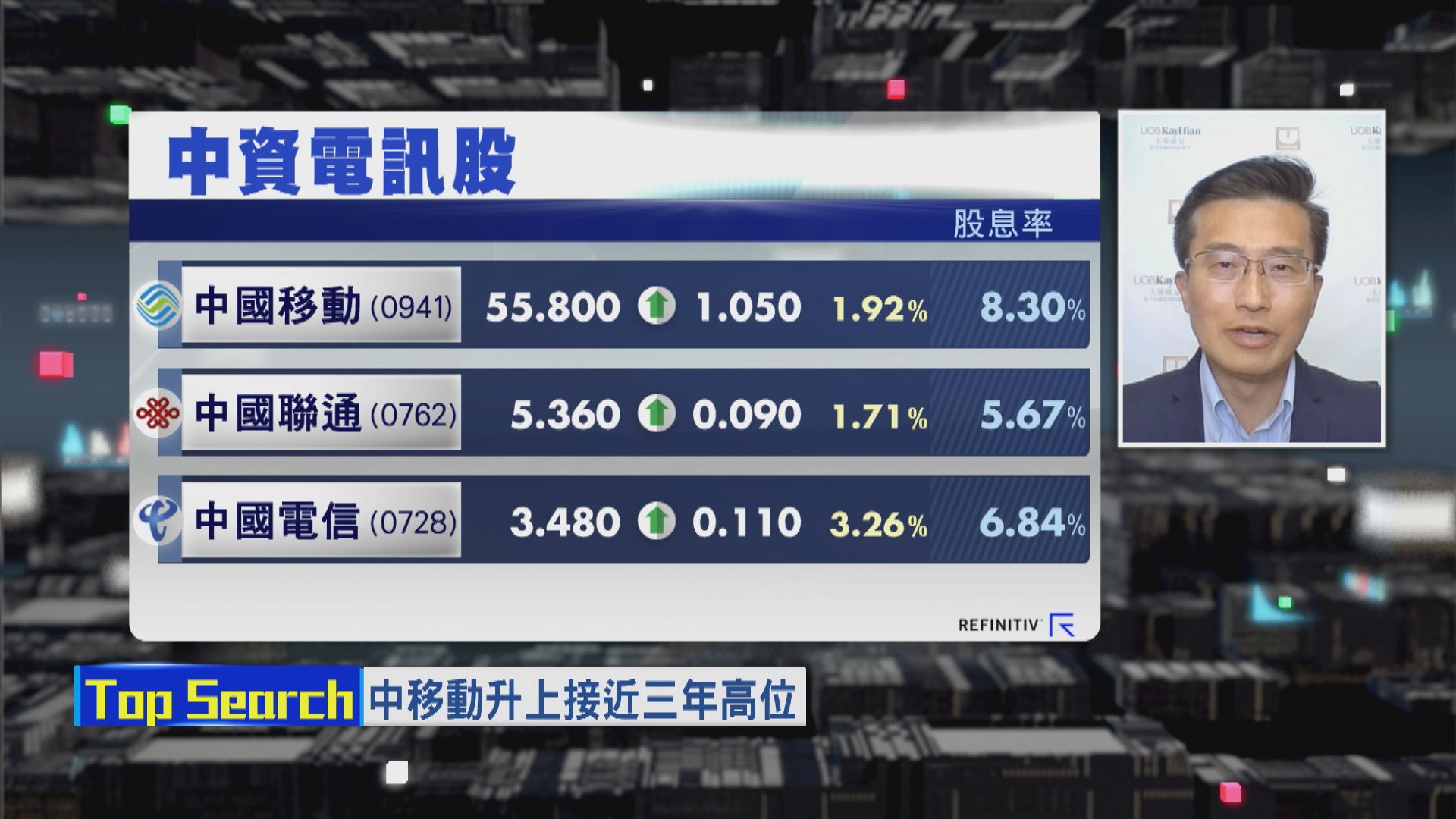 【財經TOP SEARCH】中資電訊股被掃高因為...