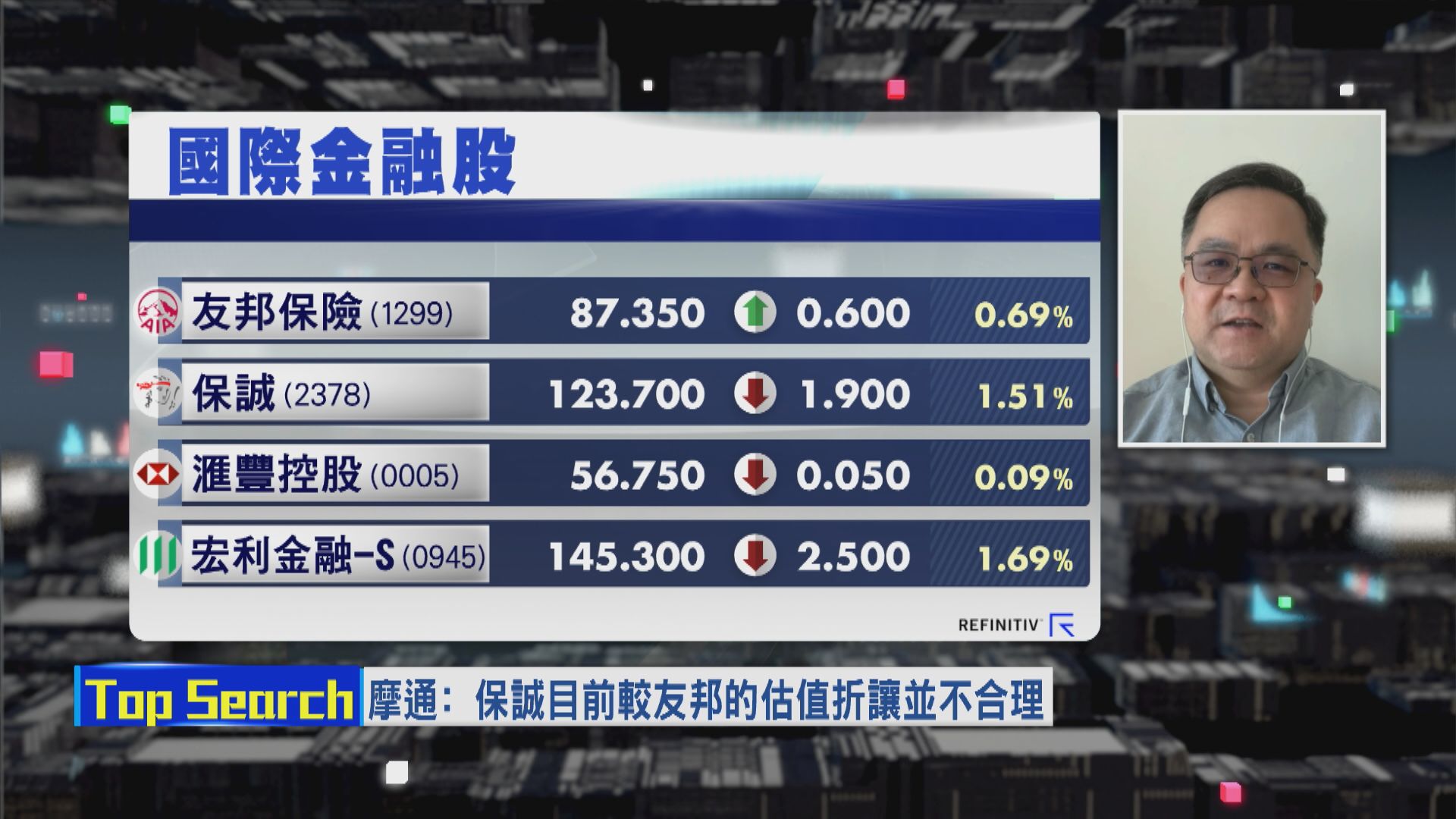 【財經TOP SEARCH】友邦企穩$90樓上要等農曆年後