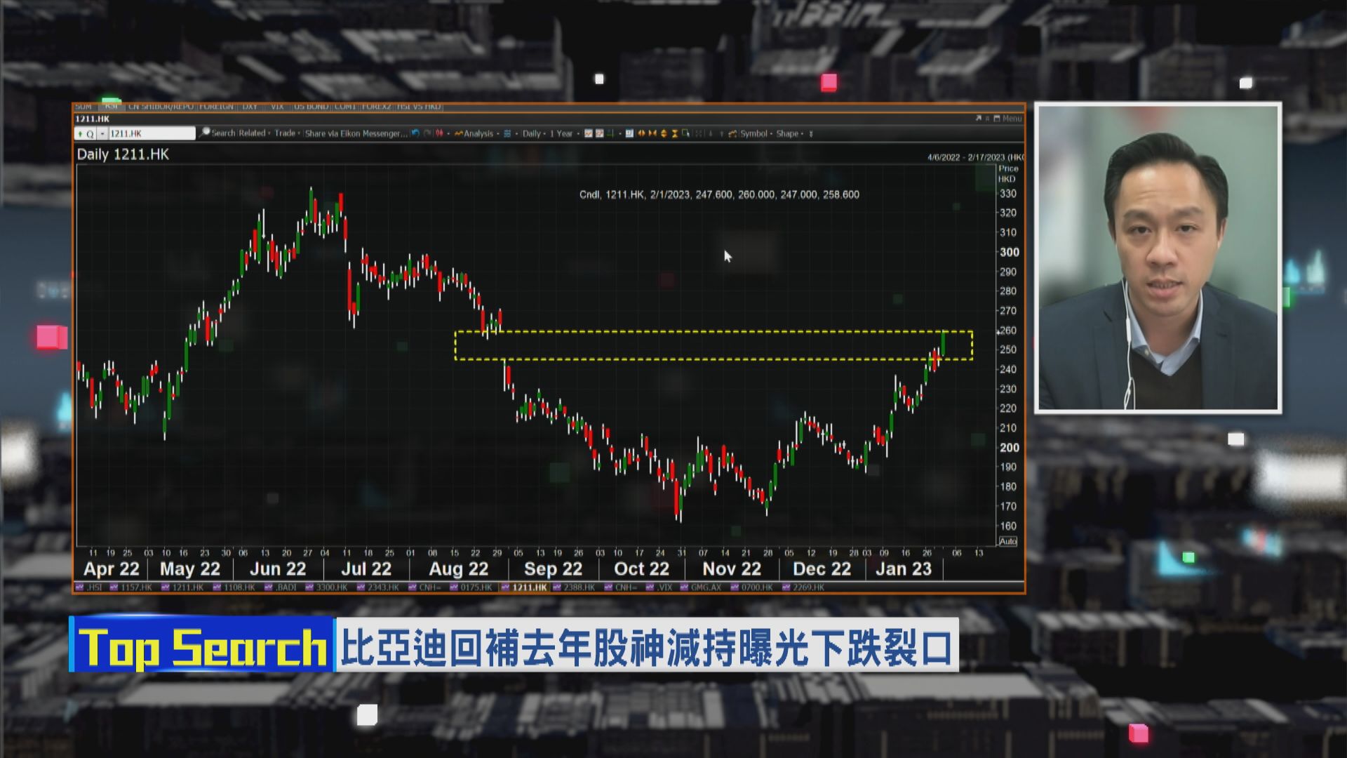 【財經TOP SEARCH】小心比亞迪「入後波」