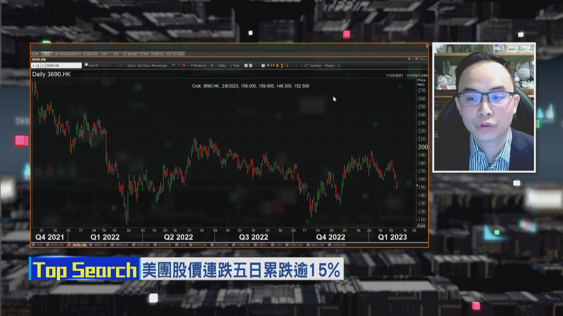 【財經TOP SEARCH】美團守得住$150唔使太驚