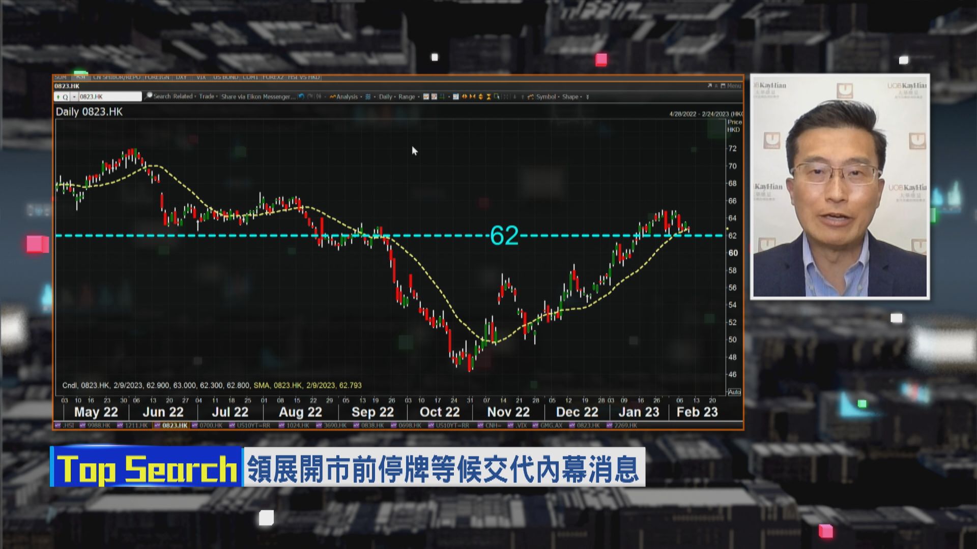 【財經TOP SEARCH】領展停牌或涉海外收購 