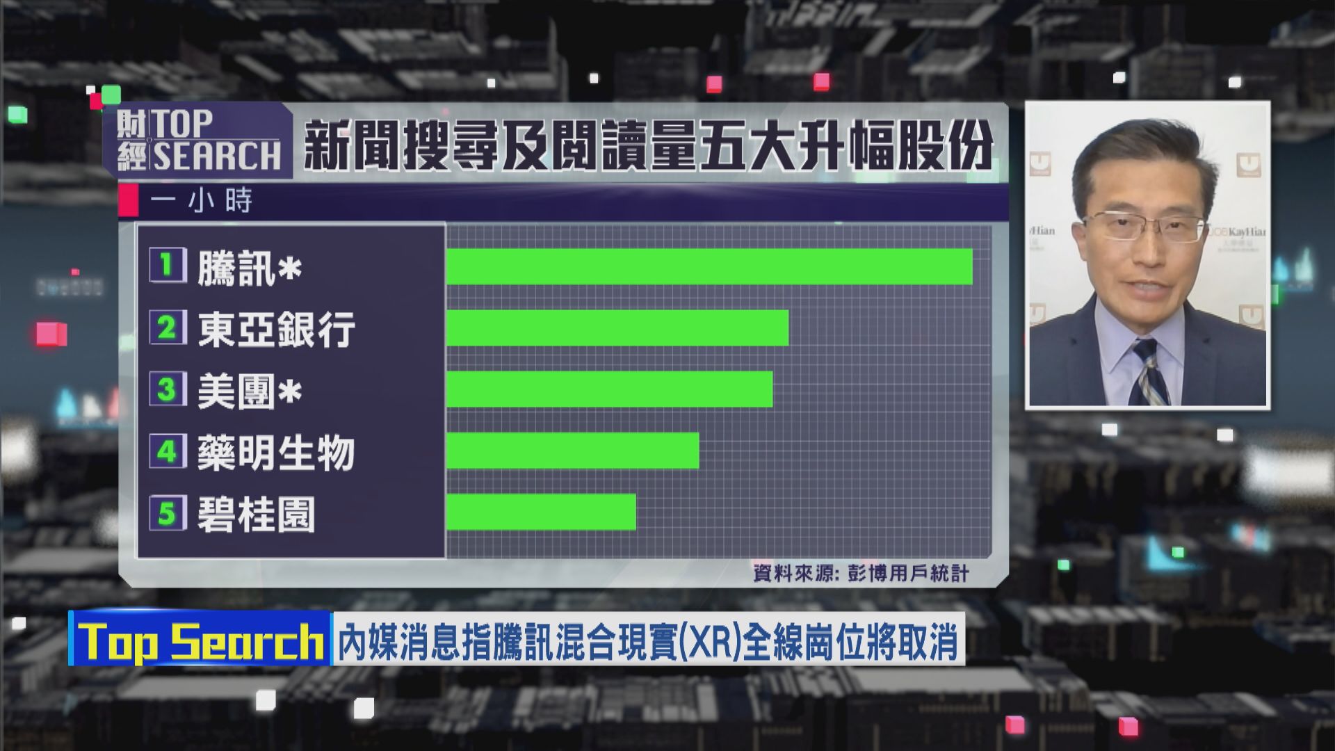 【財經TOP SEARCH】騰訊棄XR 回歸強項