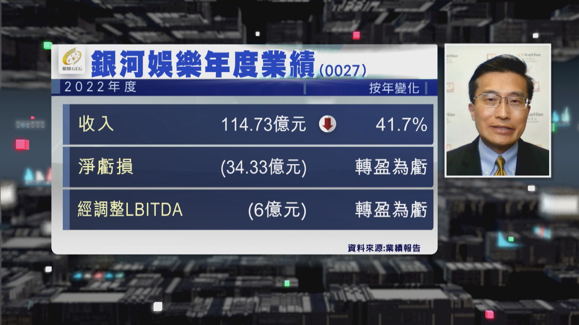 【財經TOP SEARCH】點解銀娛今朝跑贏其他賭股？