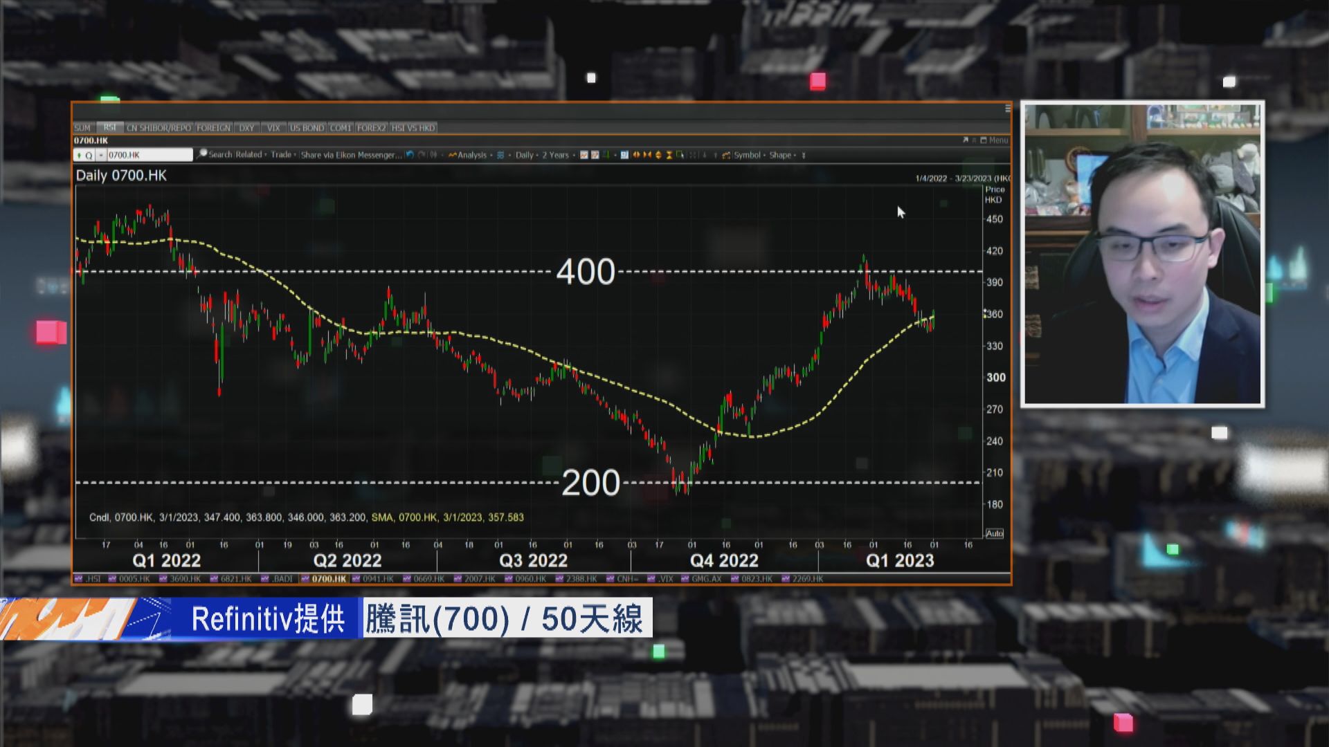 【財經TOP SEARCH】騰訊短炒唔太值博