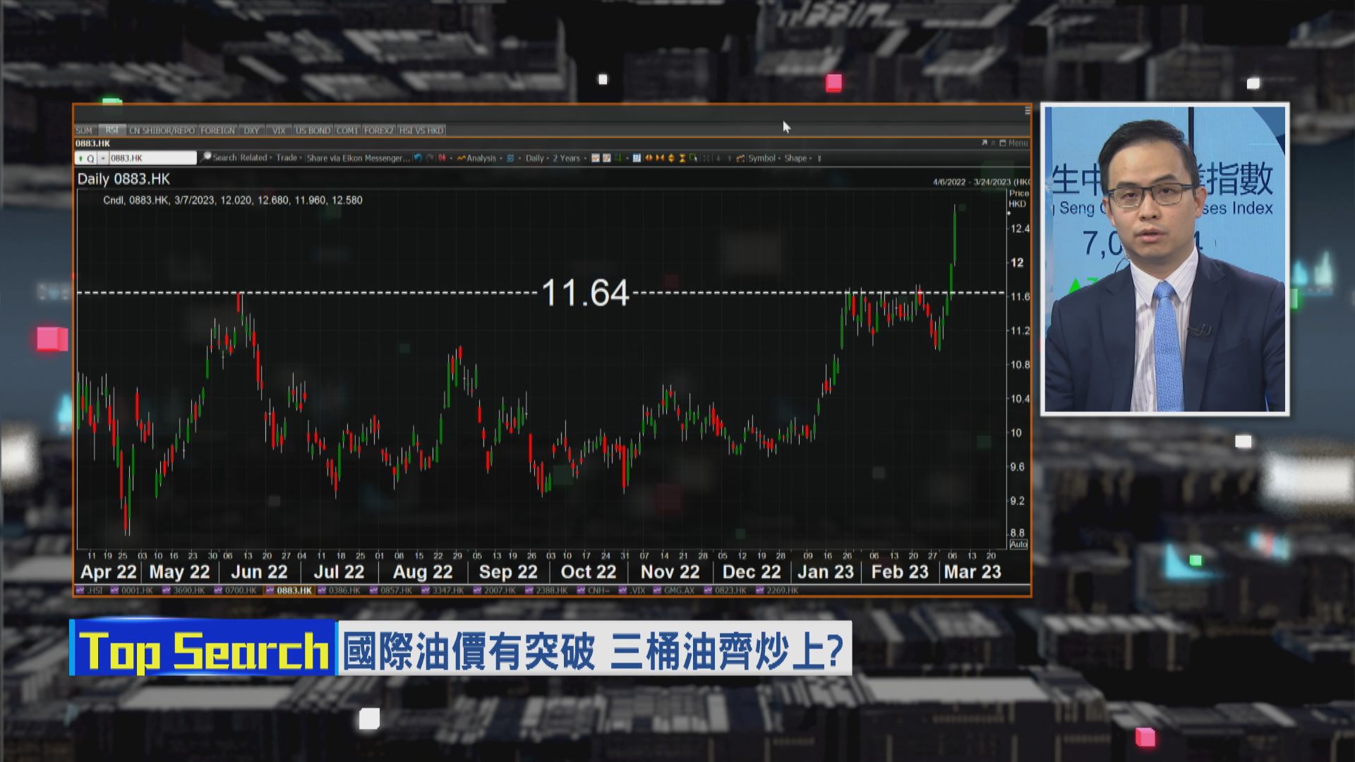 【財經TOP SEARCH】價值股有貨繼續揸