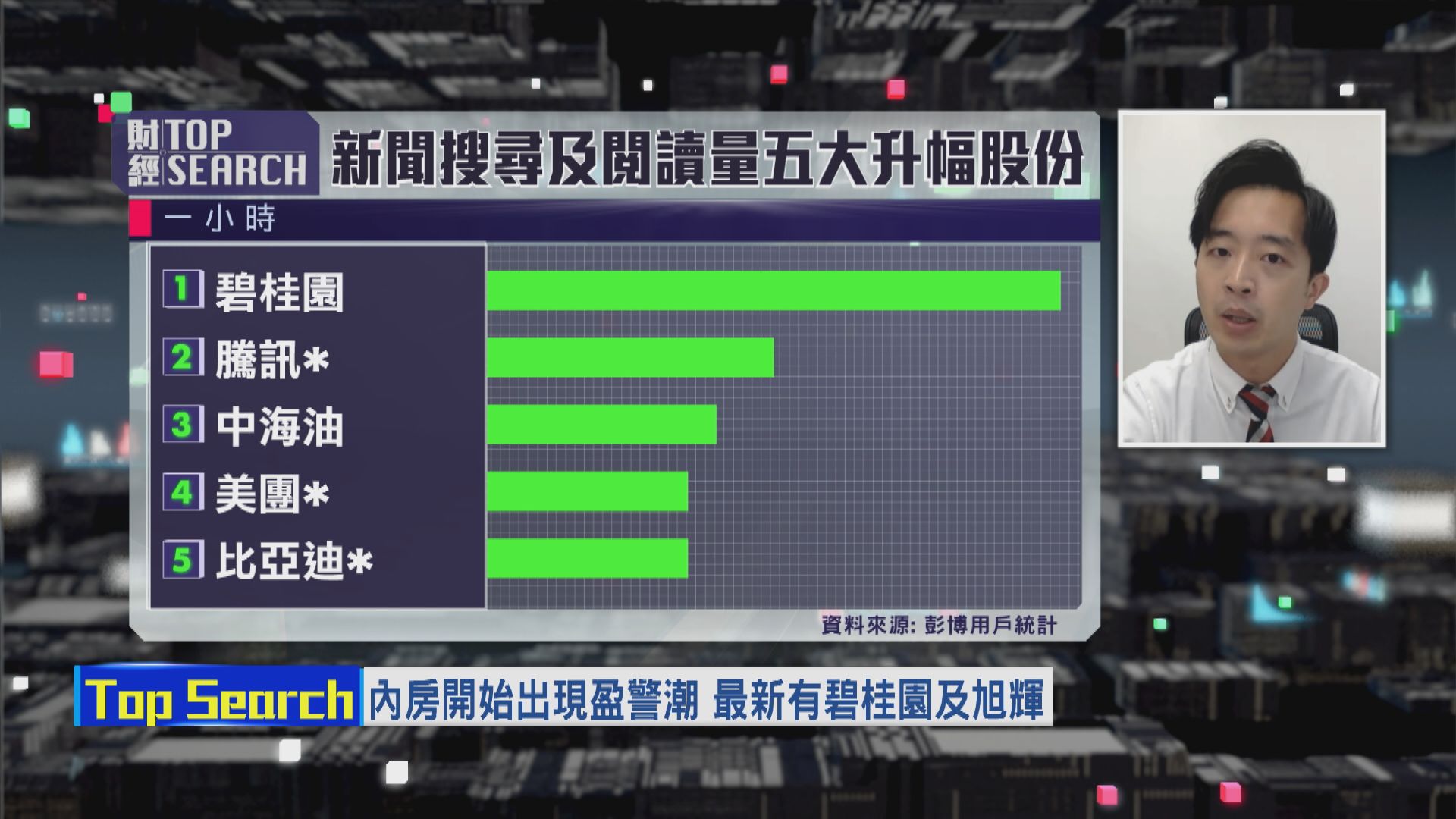 【財經TOP SEARCH】內房、物管股盈警潮殺到？
