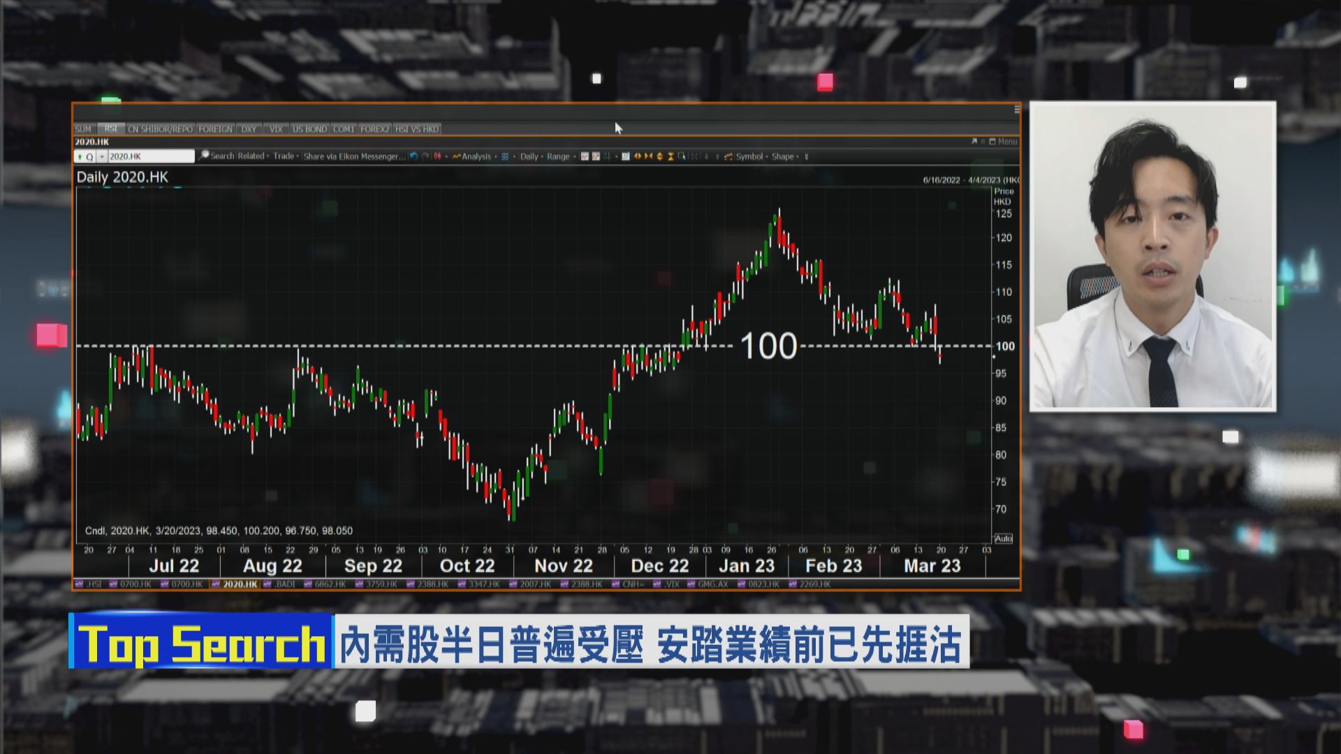 【財經TOP SEARCH】等安踏出完業績再諗撈唔撈
