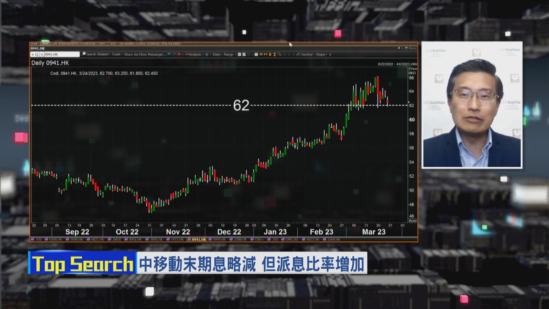 【財經TOP SEARCH】中移業績冇亮點回套合理