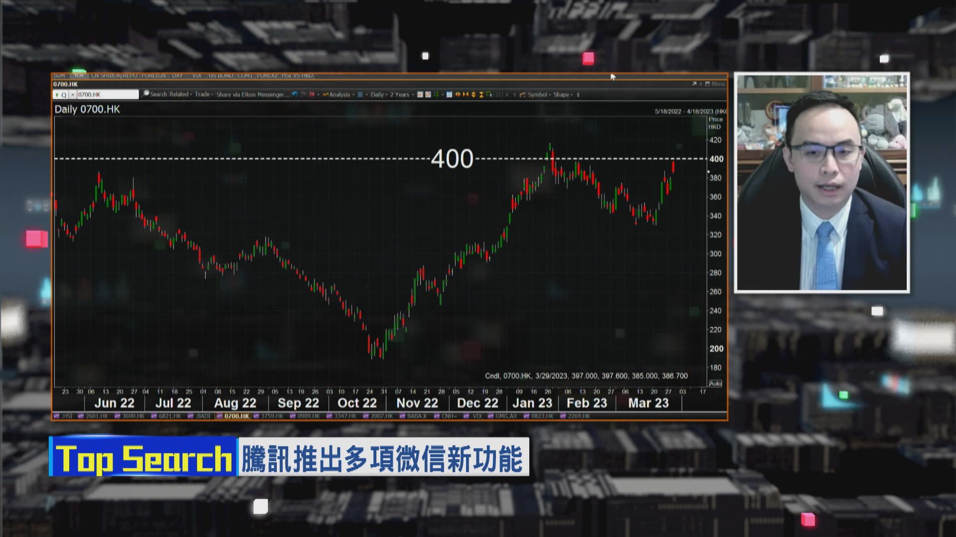 【財經TOP SEARCH】微信推新功能推唔郁騰訊股價？