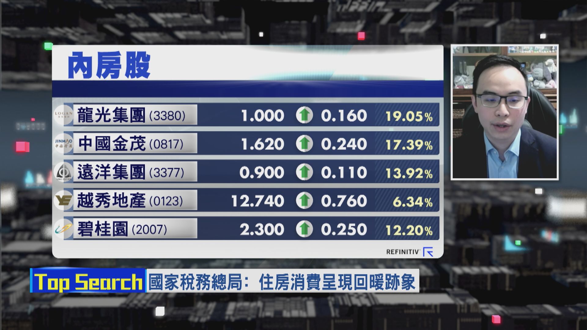 【財經TOP SEARCH】內房銷售回暖 揀股要睇「後台」