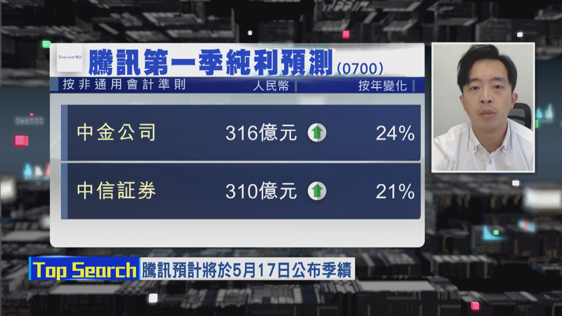 【財經TOP SEARCH】AI股要揀騰訊?