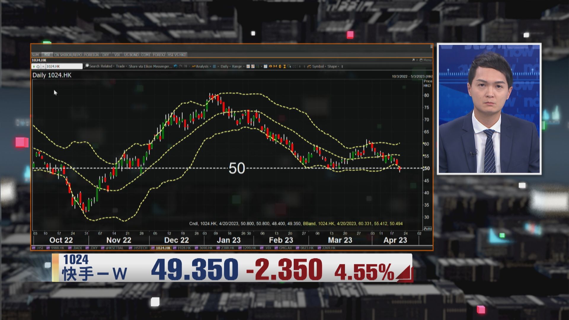 【財經TOP SEARCH】快手將係騰訊下一隻減持對象？