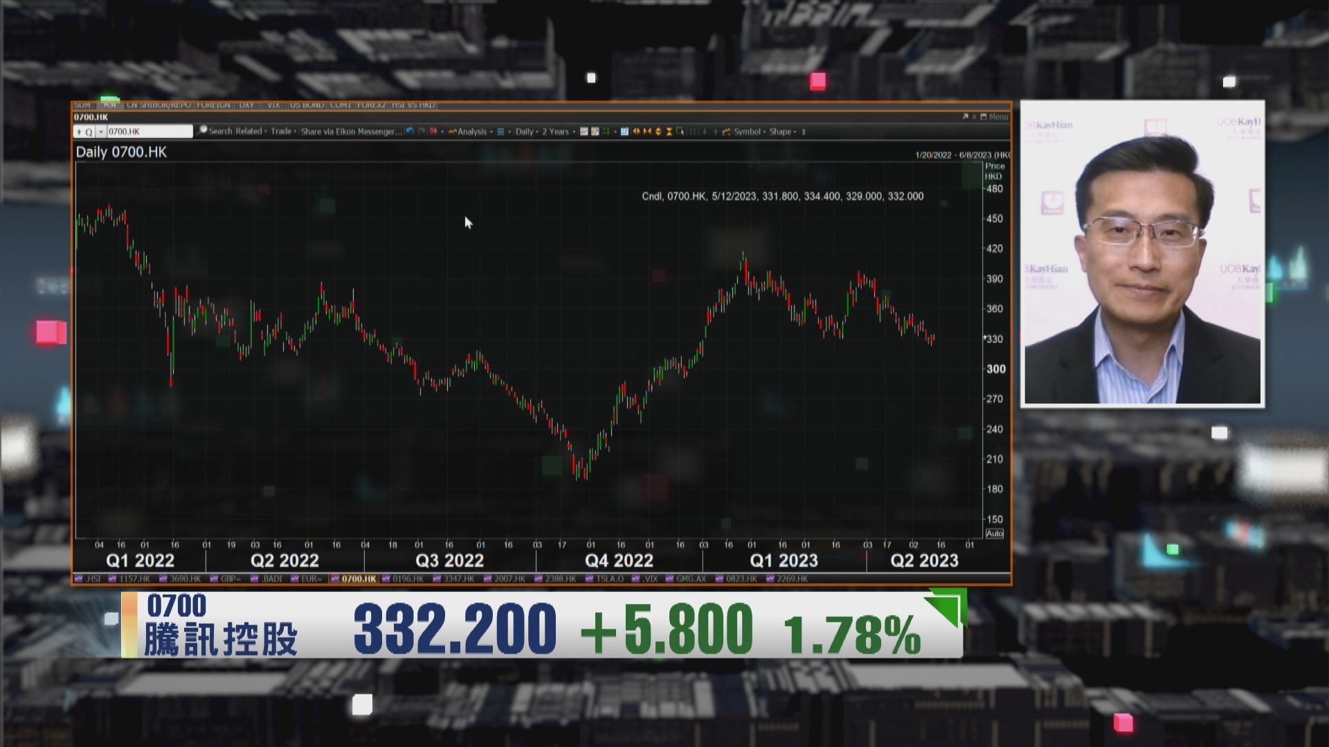 【財經TOP SEARCH】騰訊業務前景好過美團？