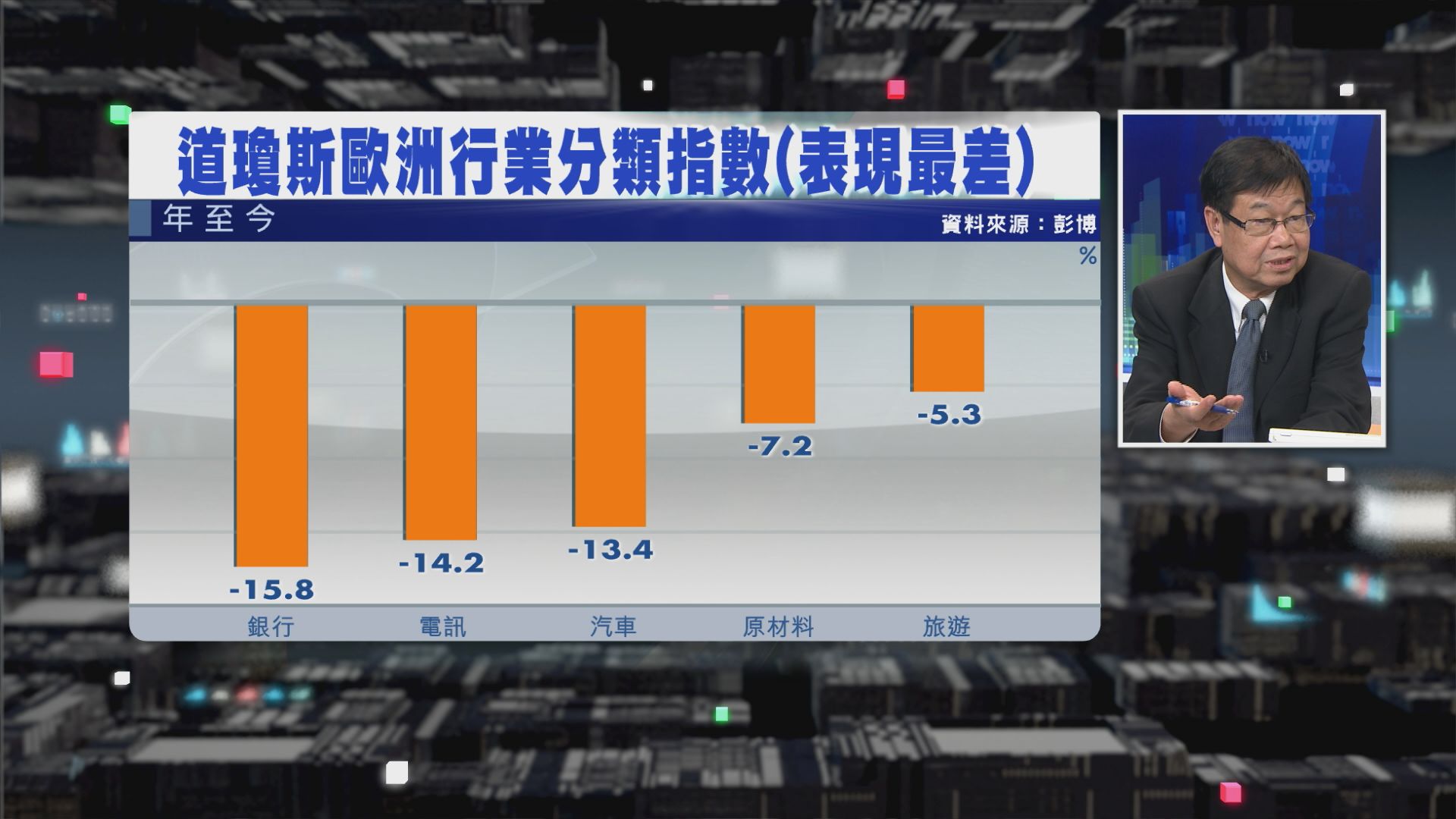 【財經TOP SEARCH】唔使靠估！歐銀行股有個「見底指標」（上）