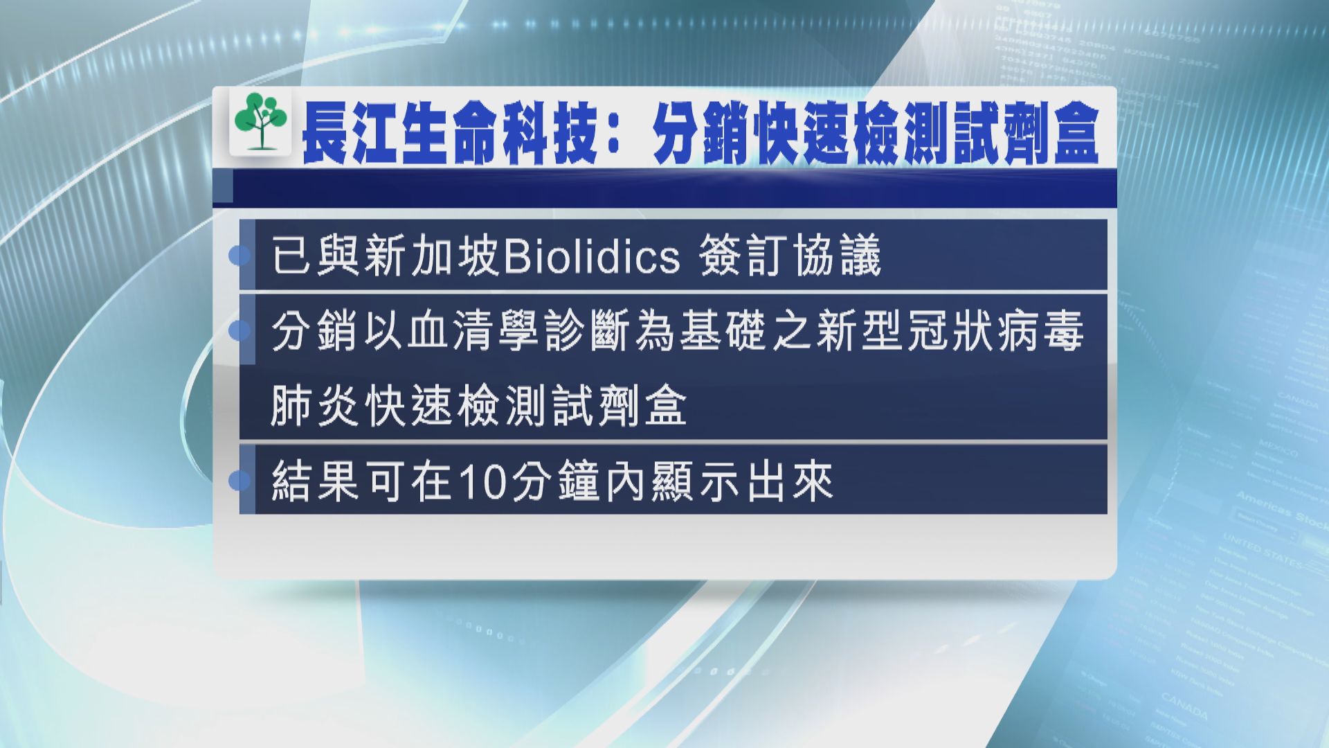【試劑盒】長江生命科技將分銷新型肺炎試劑盒