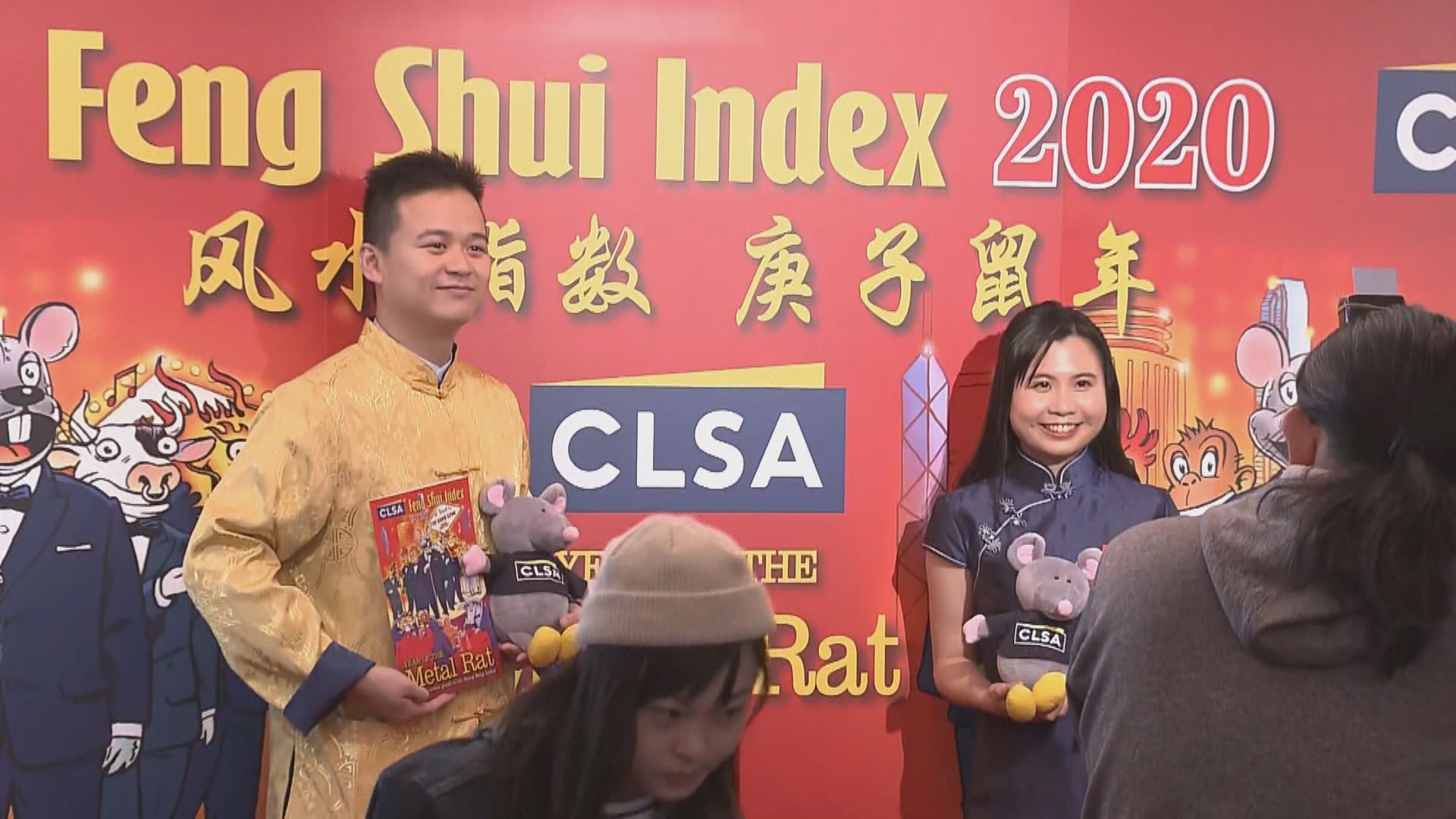 【風水指數】中信里昂：金鼠年恒指有大吉之兆
