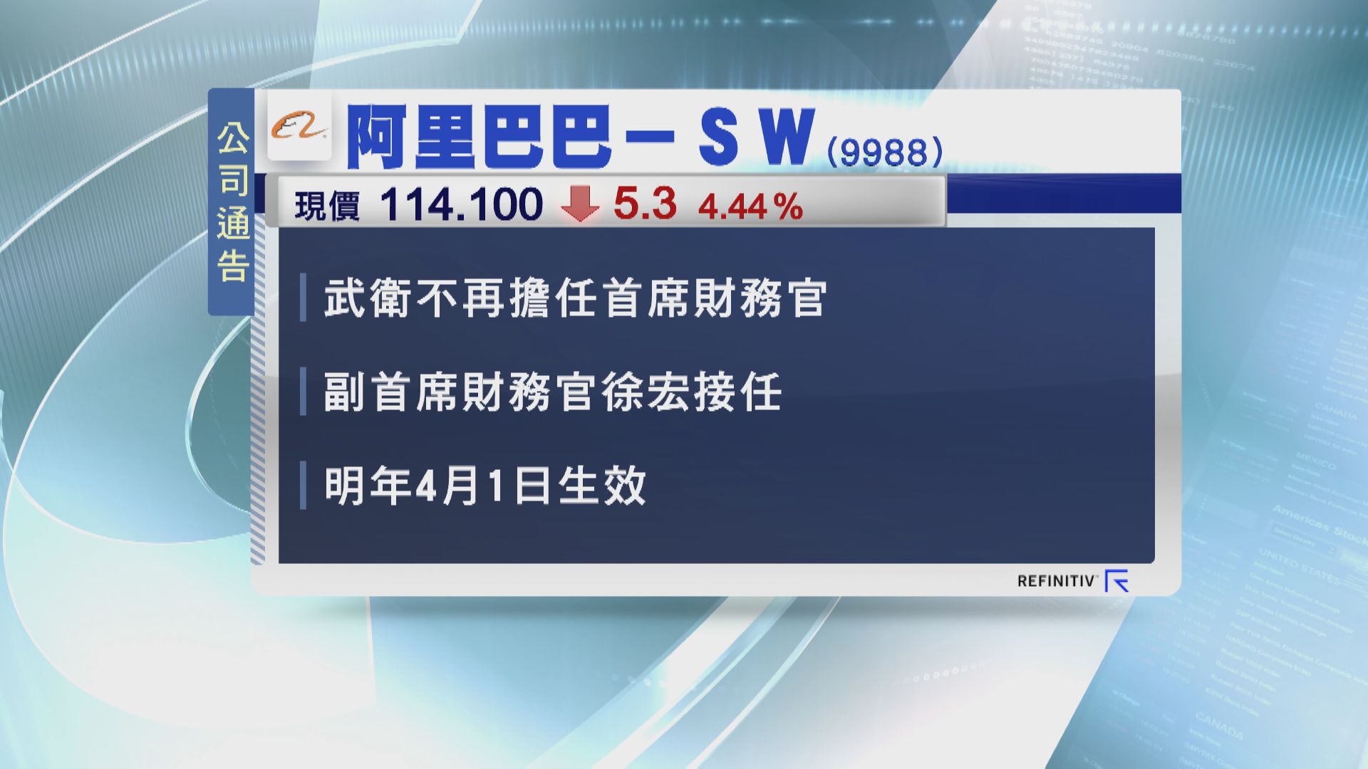 阿里徐宏將接任CFO 設中國及海外數字商業板塊