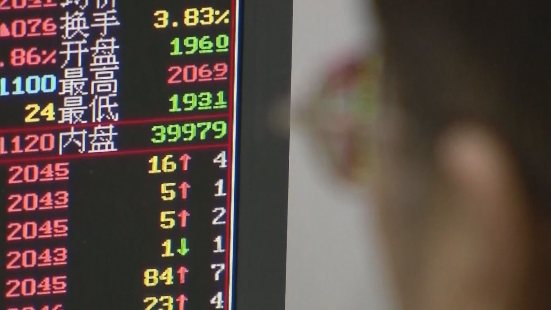 銀保監：嚴禁銀行保險機構違規場外配資