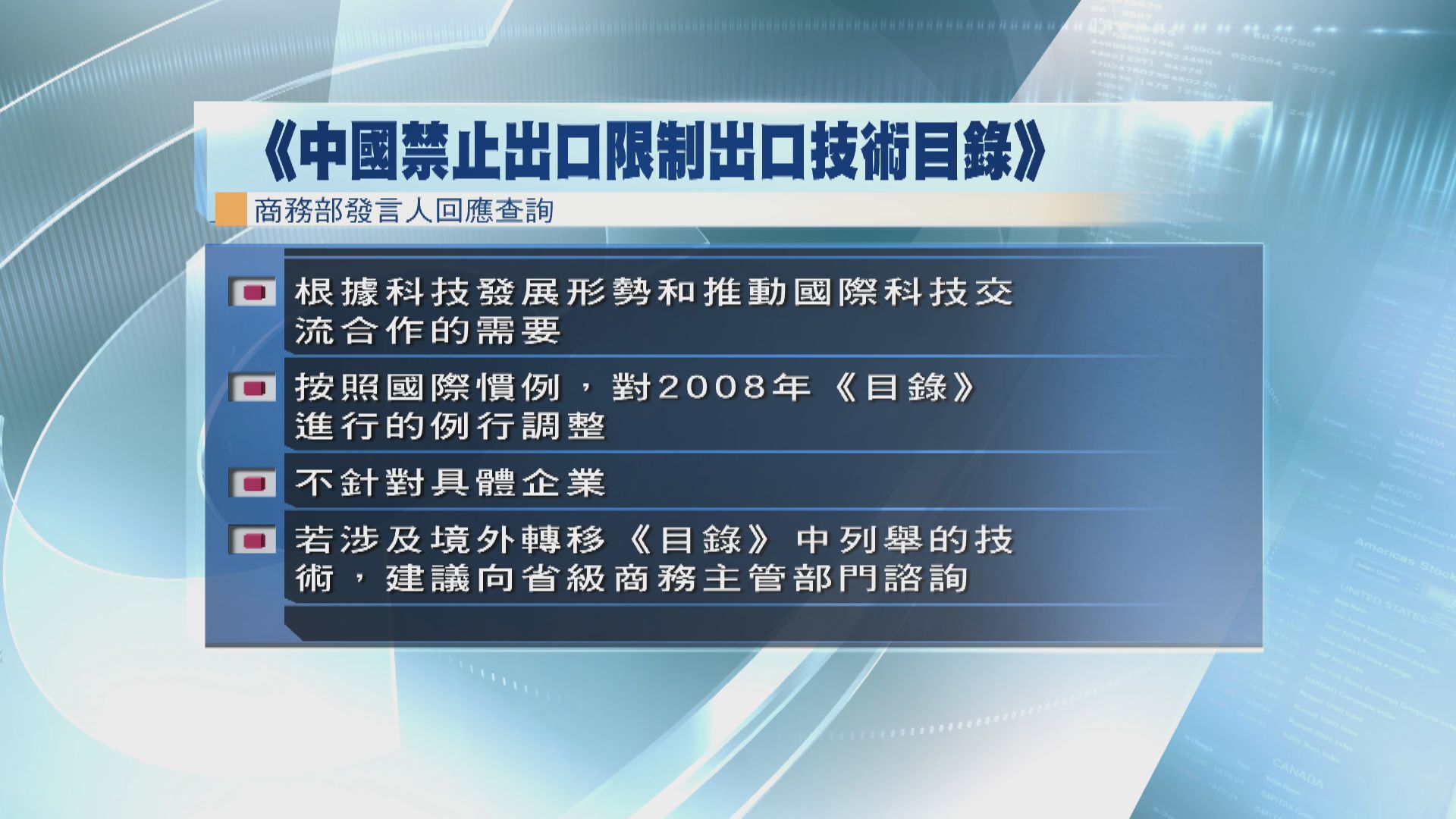 商務部否認更新技術出口管制規定 為針對TikTok