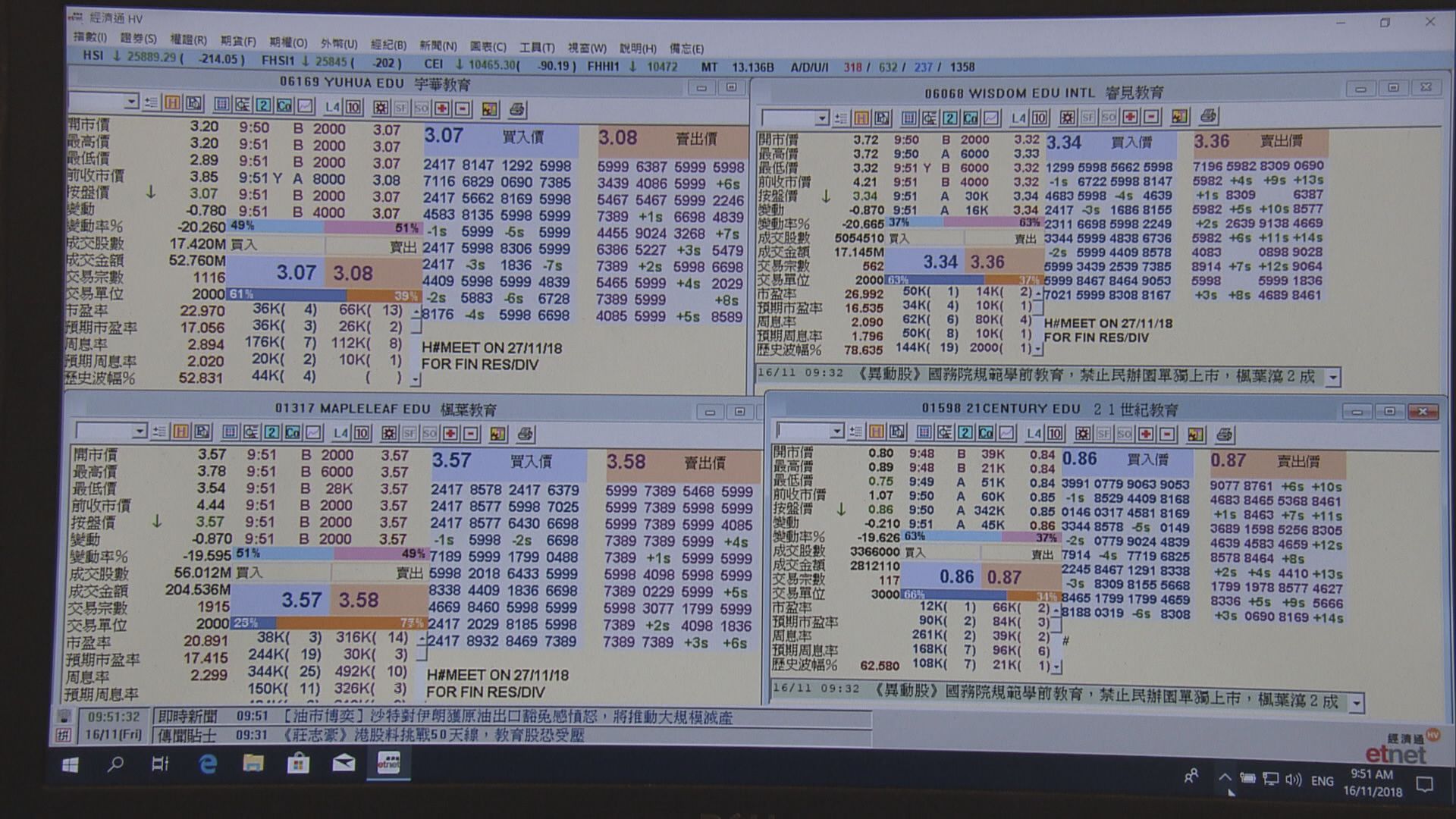 【規管愈嚟愈「啃」！】
