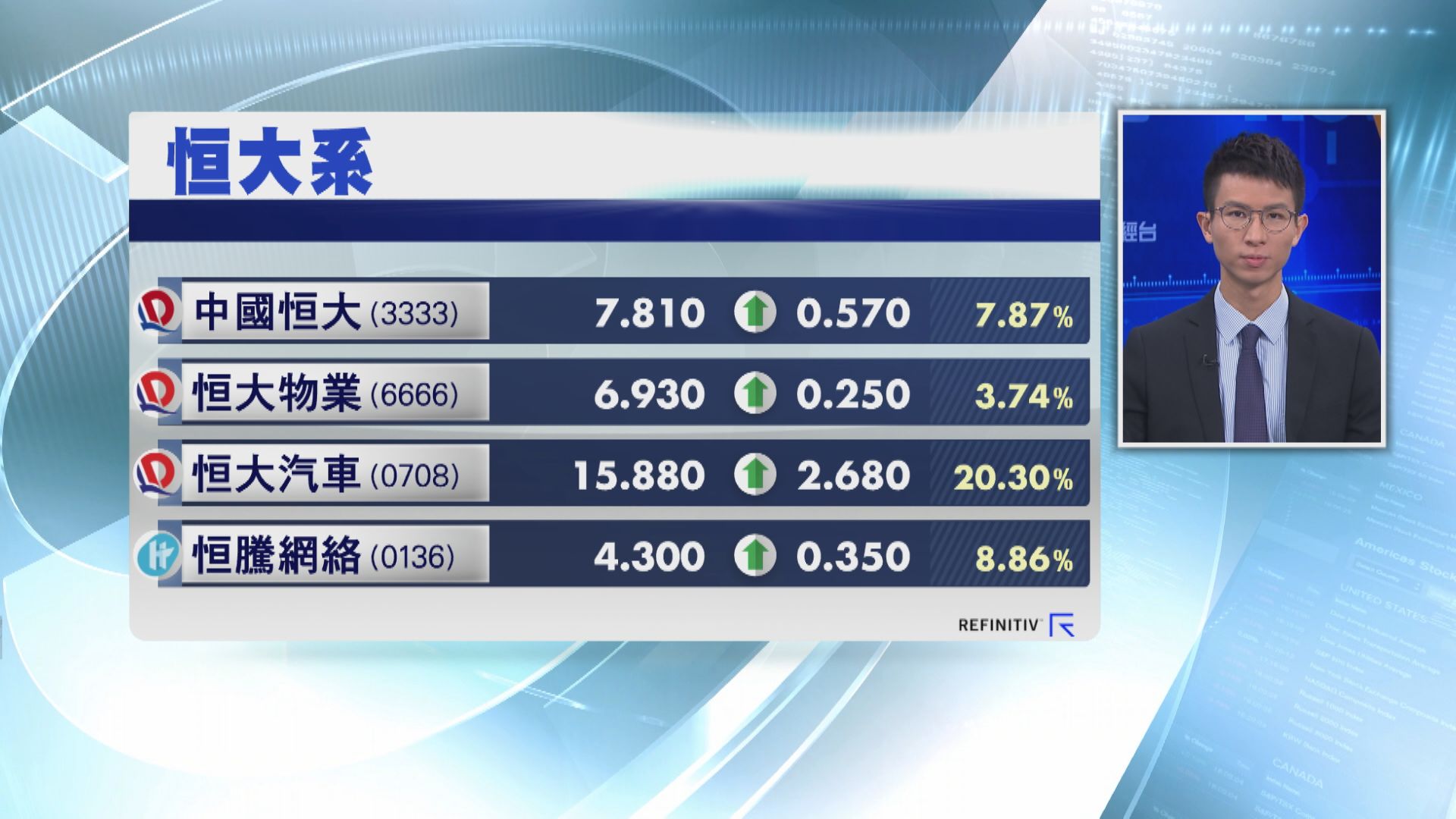 傳恒大擬分拆旅遊業務上市